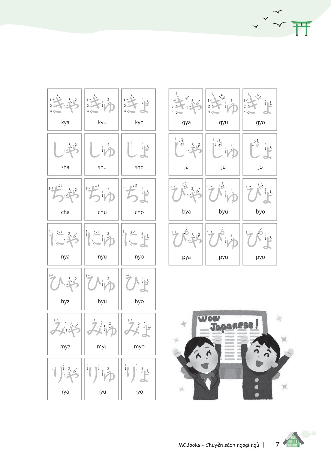 tự học tiếng nhật cho người đi làm - Ảnh 8