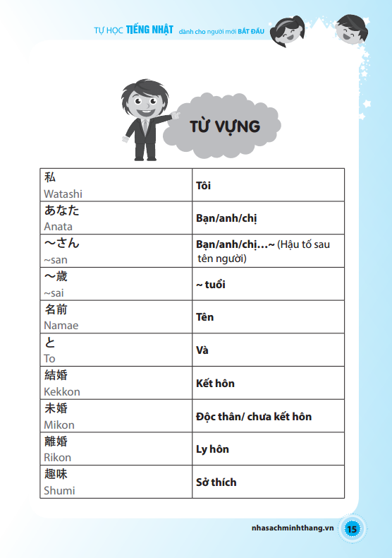 tự học tiếng nhật dành cho người mới bắt đầu (cd) - Ảnh 15