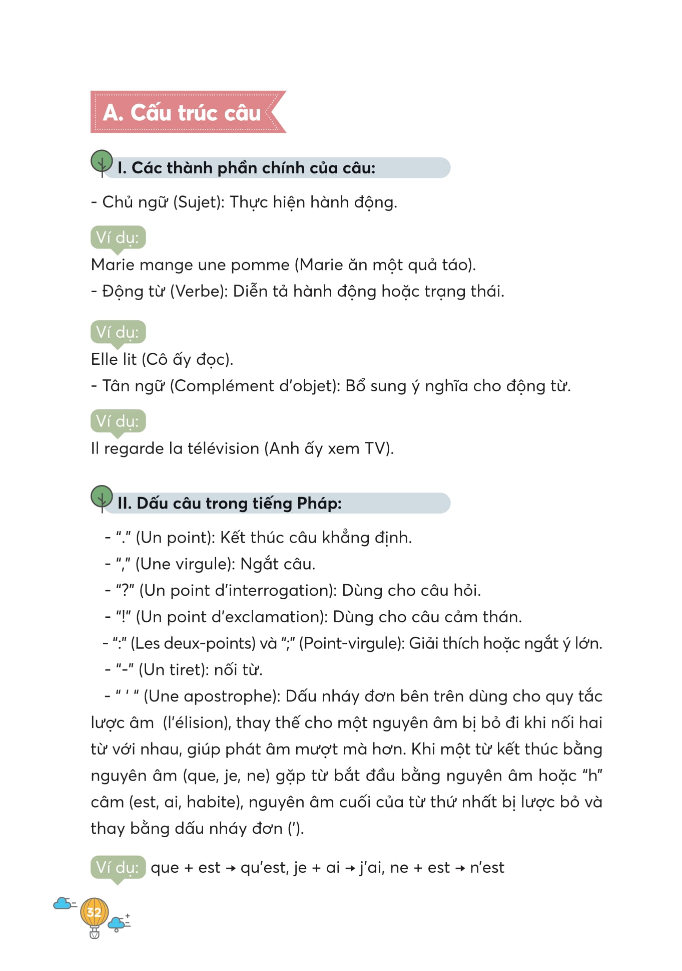 Tự Học Tiếng Pháp Cho Người Mới Bắt Đầu - Ảnh 8