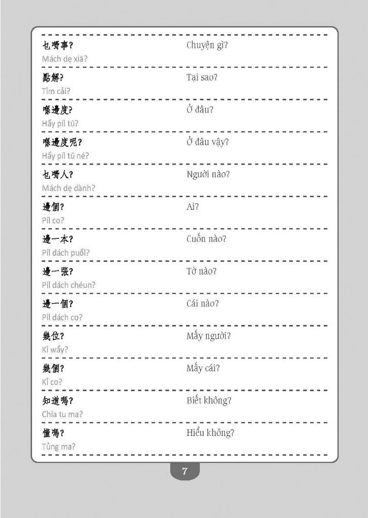 tự học tiếng quảng đông cấp tốc - Ảnh 10