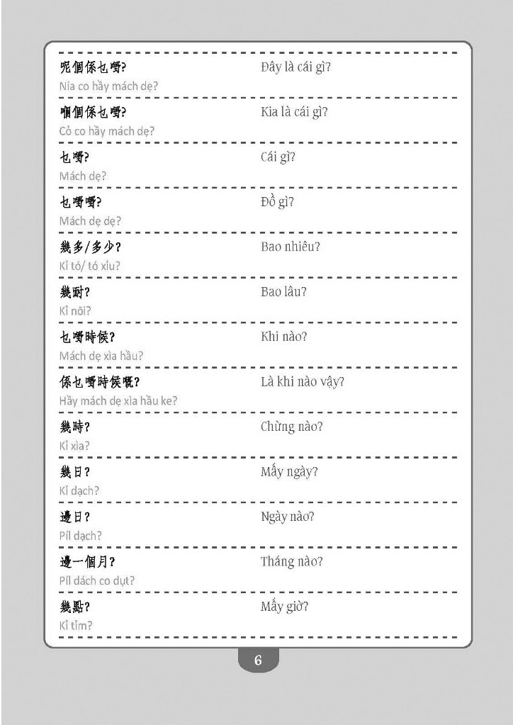 tự học tiếng quảng đông cấp tốc - Ảnh 9