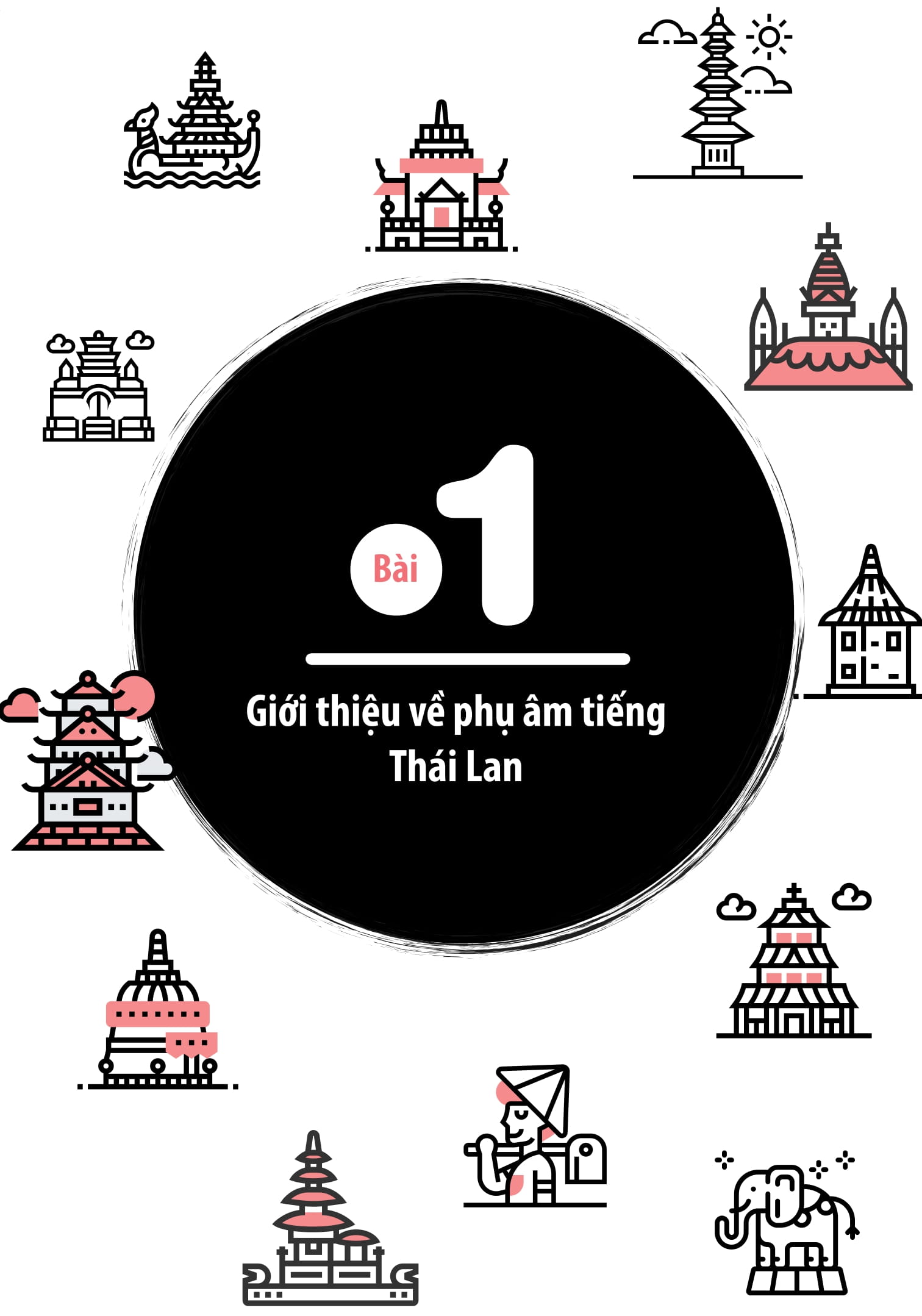 tự học tiếng thái lan cho người mới bắt đầu - Ảnh 6