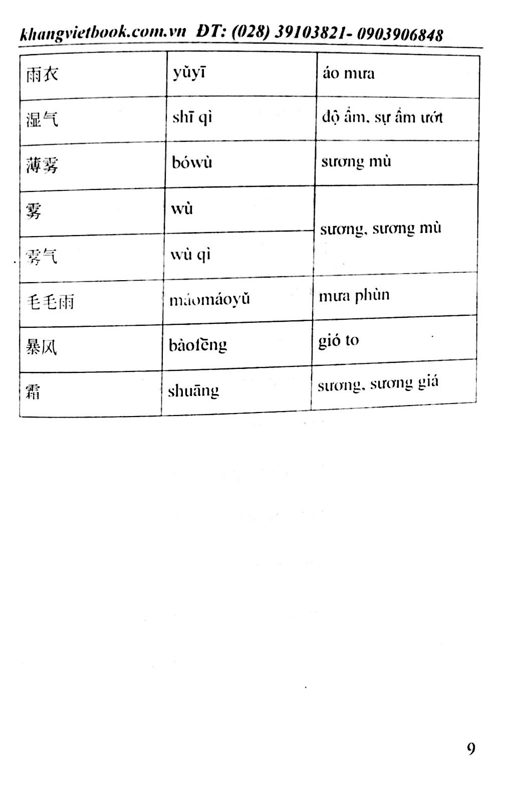 tự học tiếng trung cấp tốc - Ảnh 9
