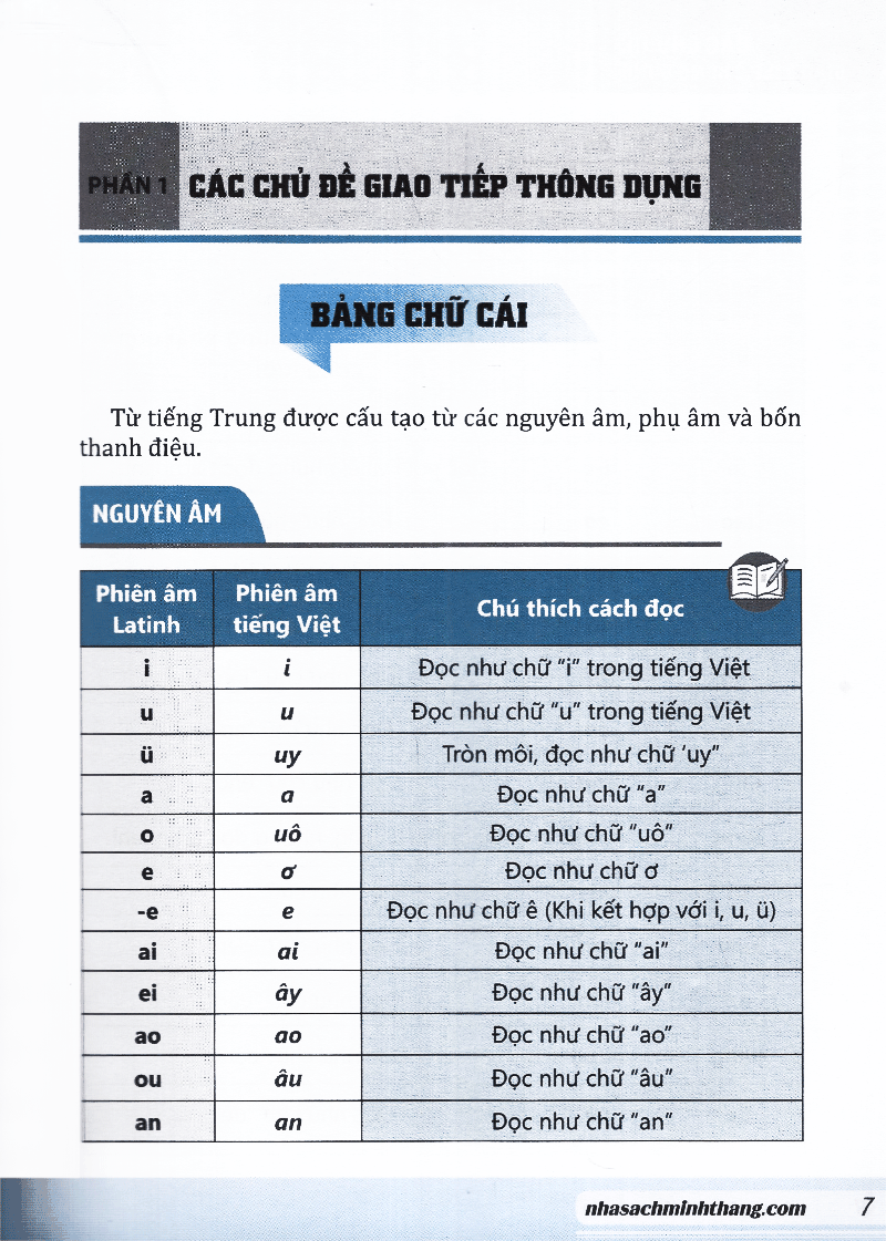 tự học tiếng trung cấp tốc trong 30 ngày (tái bản) - Ảnh 4