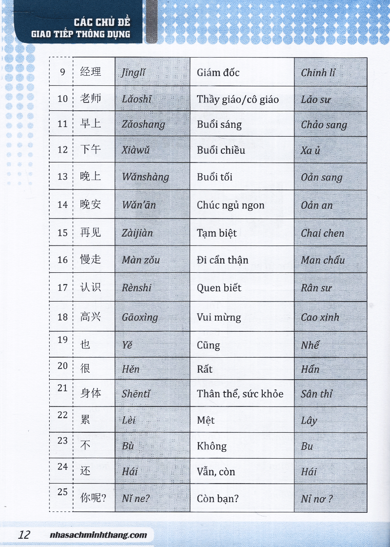 tự học tiếng trung cấp tốc trong 30 ngày (tái bản) - Ảnh 9