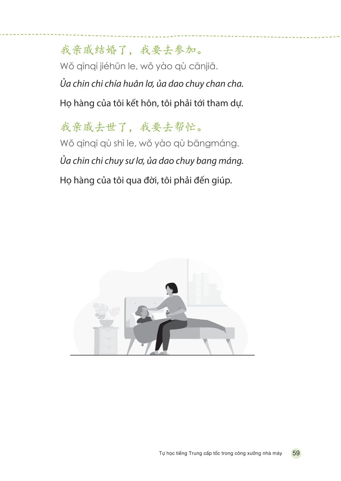 tự học tiếng trung cấp tốc trong công xưởng nhà máy - Ảnh 12