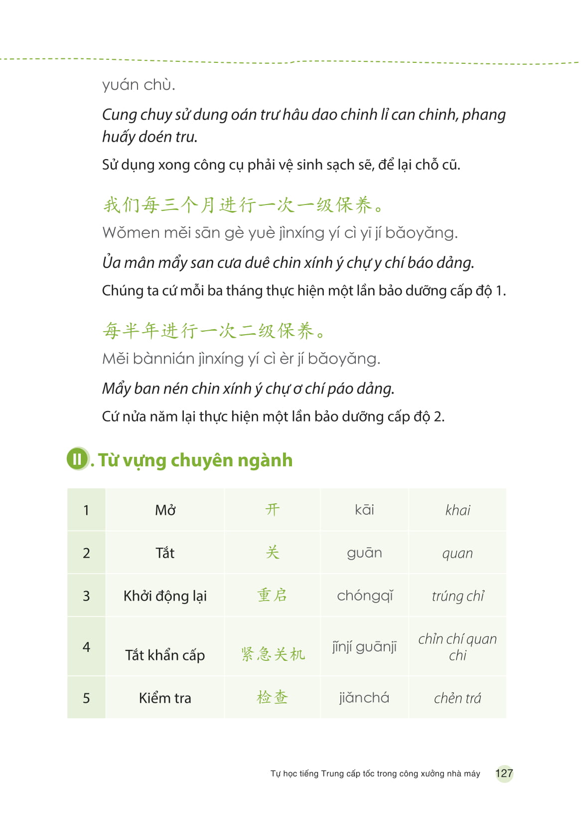 tự học tiếng trung cấp tốc trong công xưởng nhà máy - Ảnh 22