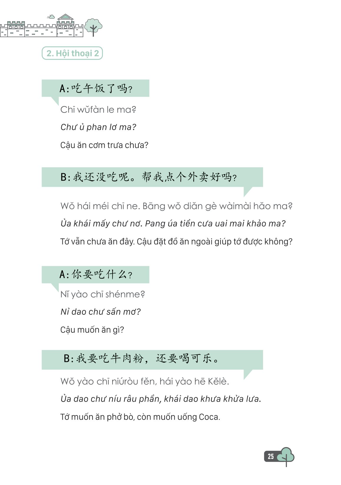 tự học tiếng trung cấp tốc trong văn phòng, công sở - Ảnh 9