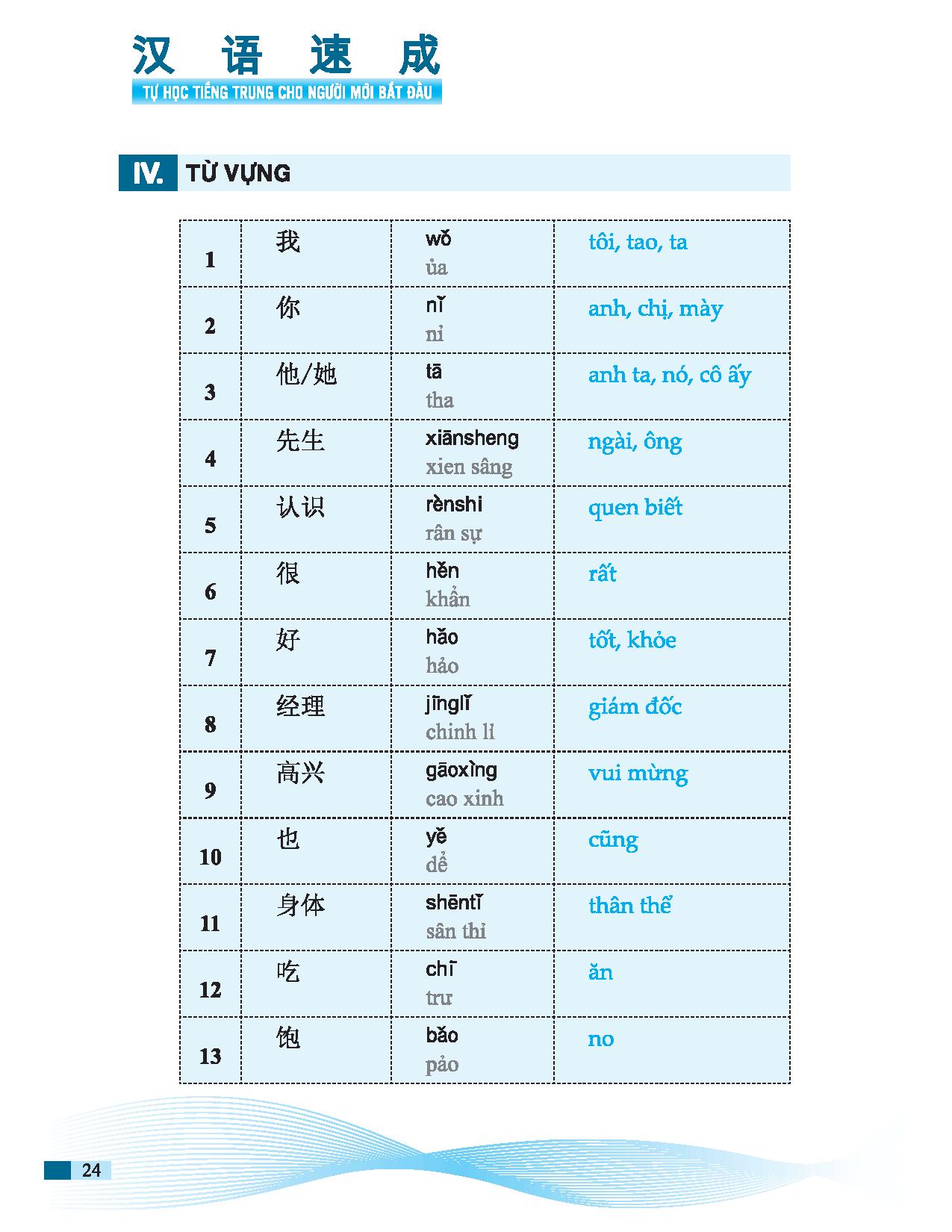 tự học tiếng trung cho người mới bắt đầu (tái bản 2023) - Ảnh 12