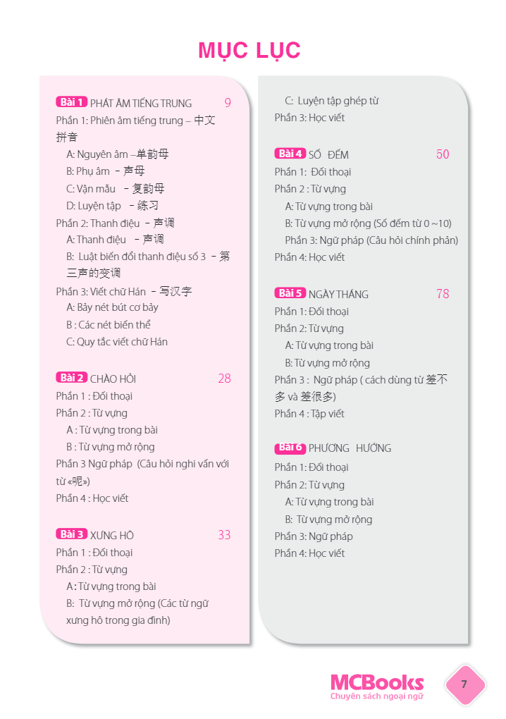 tự học tiếng trung dành cho người việt (tái bản 2023) - Ảnh 8