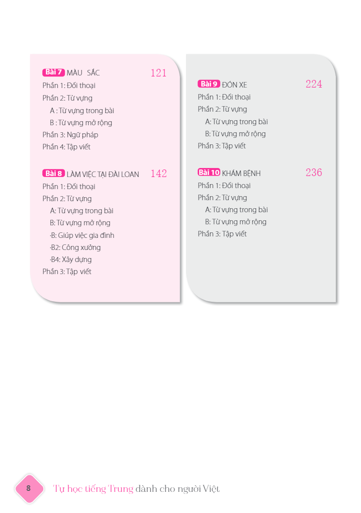 tự học tiếng trung dành cho người việt (tái bản 2023) - Ảnh 9