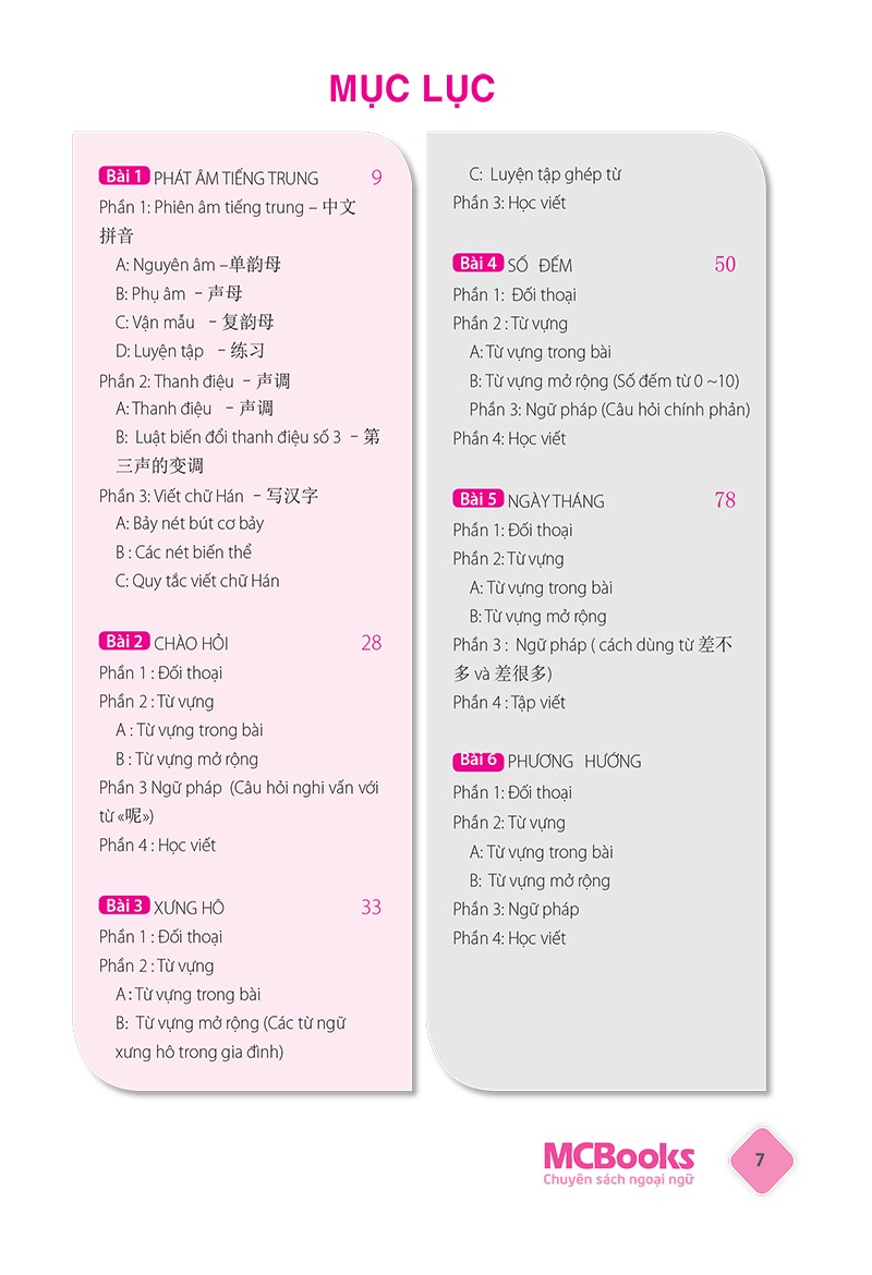 Tự Học Tiếng Trung Dành Cho Người Việt (Tái Bản 2025) - Ảnh 13