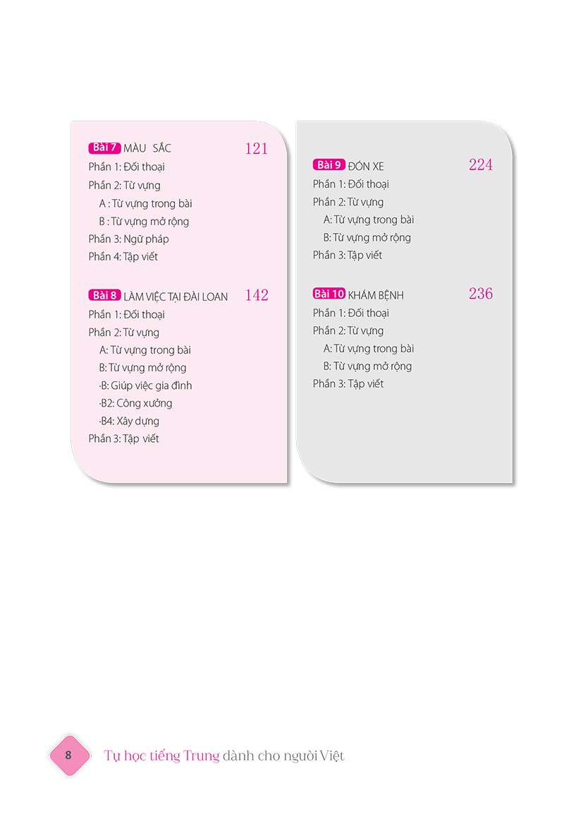 Tự Học Tiếng Trung Dành Cho Người Việt (Tái Bản 2025) - Ảnh 15