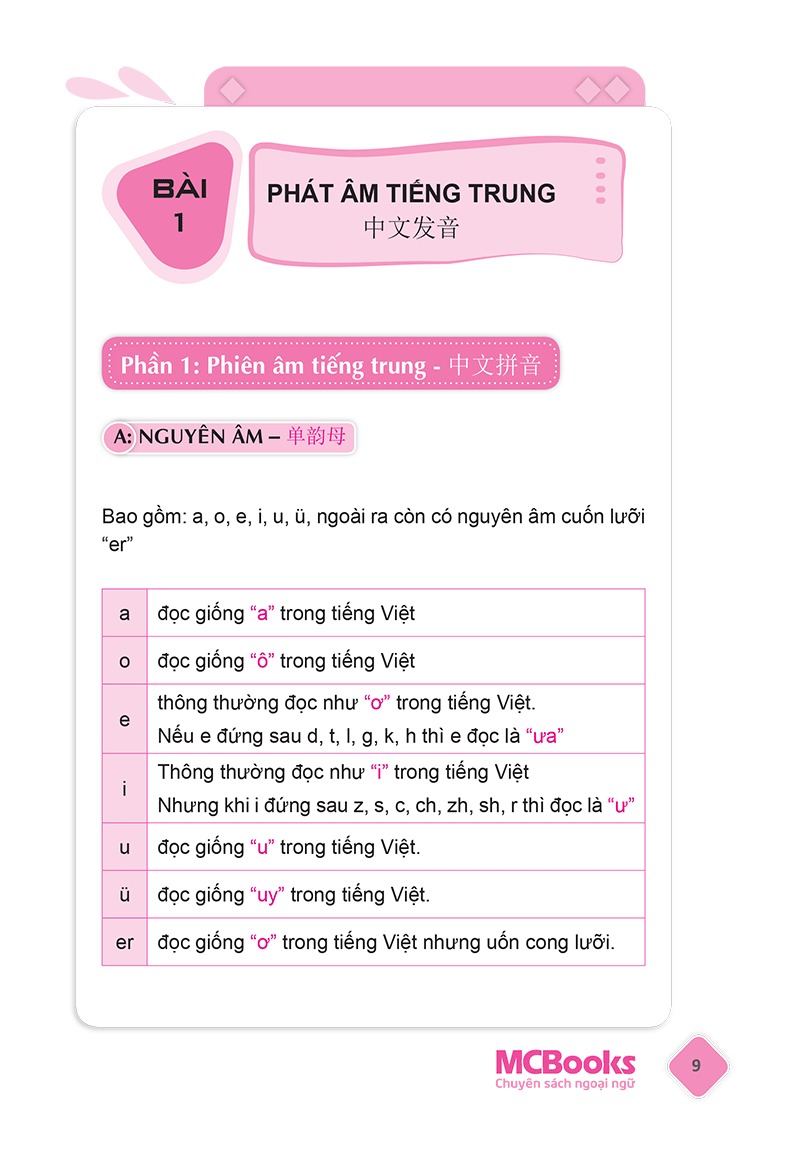 Tự Học Tiếng Trung Dành Cho Người Việt (Tái Bản 2025) - Ảnh 16