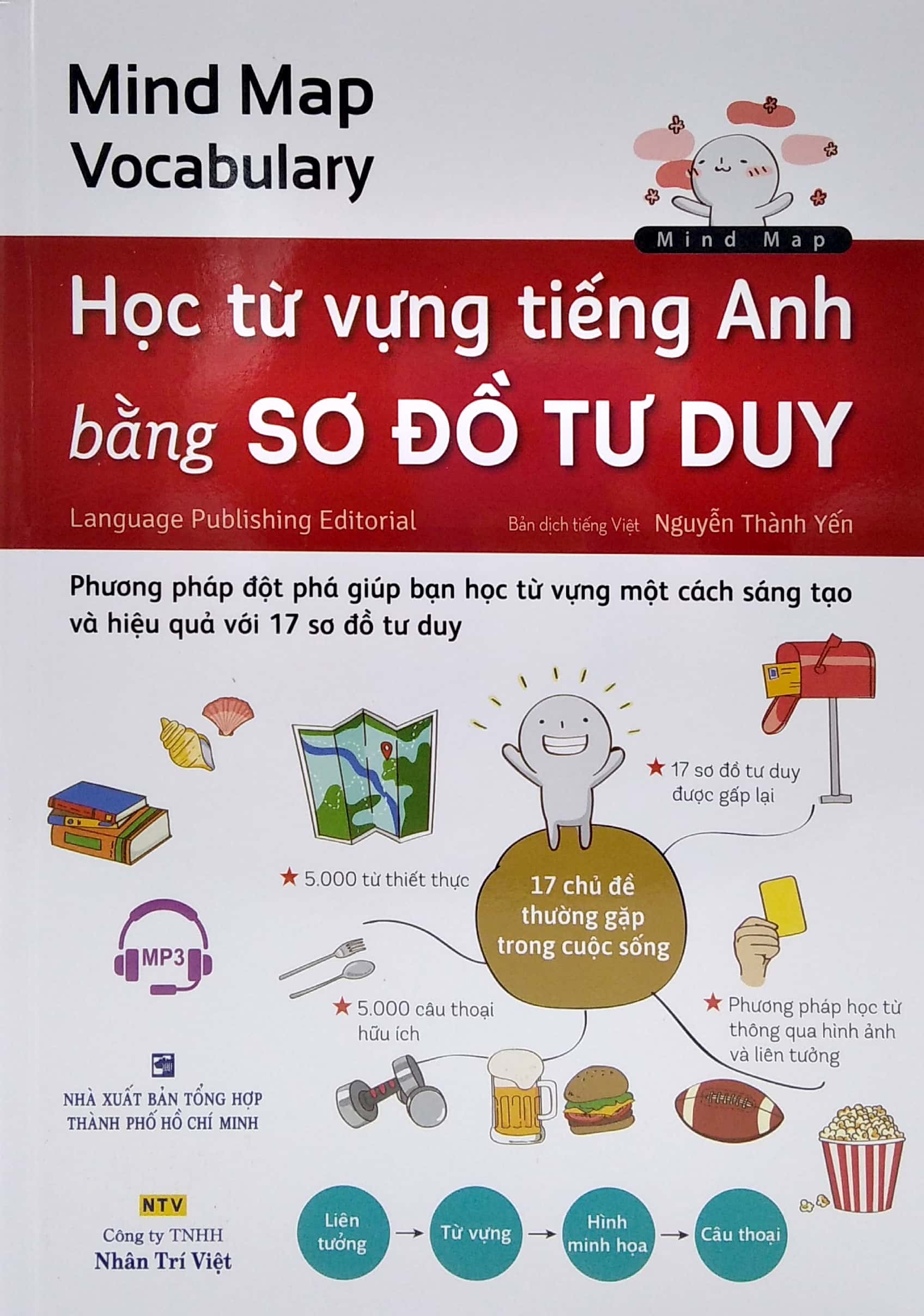 tự học từ vựng tiếng anh bằng sơ đồ tư duy - Ảnh 2