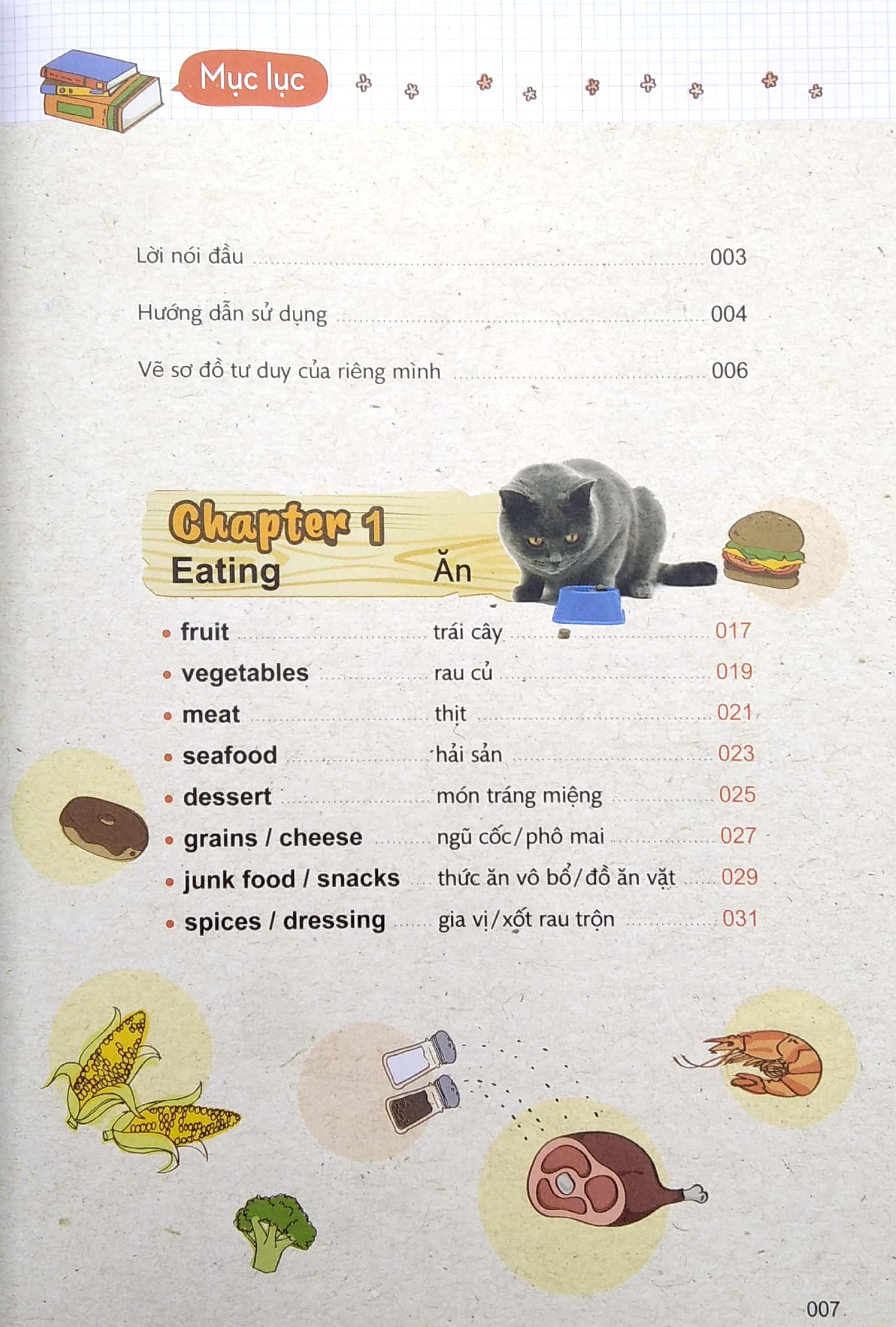 tự học từ vựng tiếng anh bằng sơ đồ tư duy - Ảnh 3