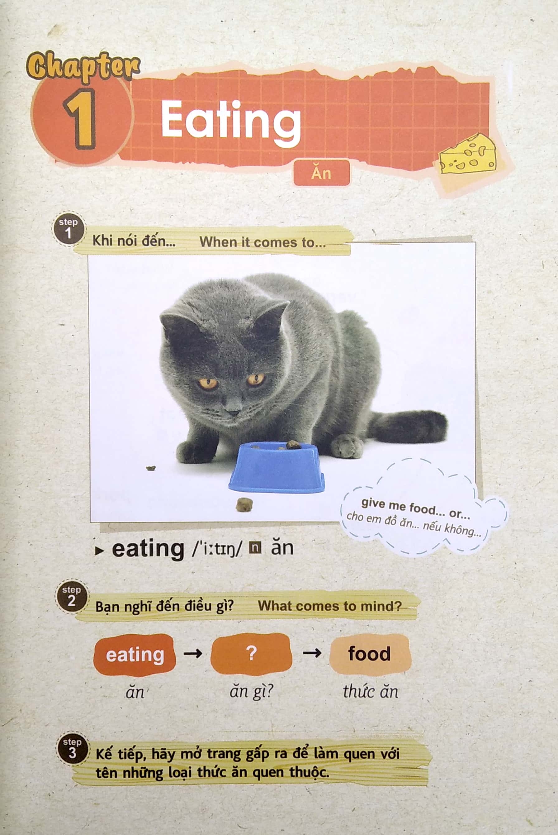 tự học từ vựng tiếng anh bằng sơ đồ tư duy - Ảnh 5