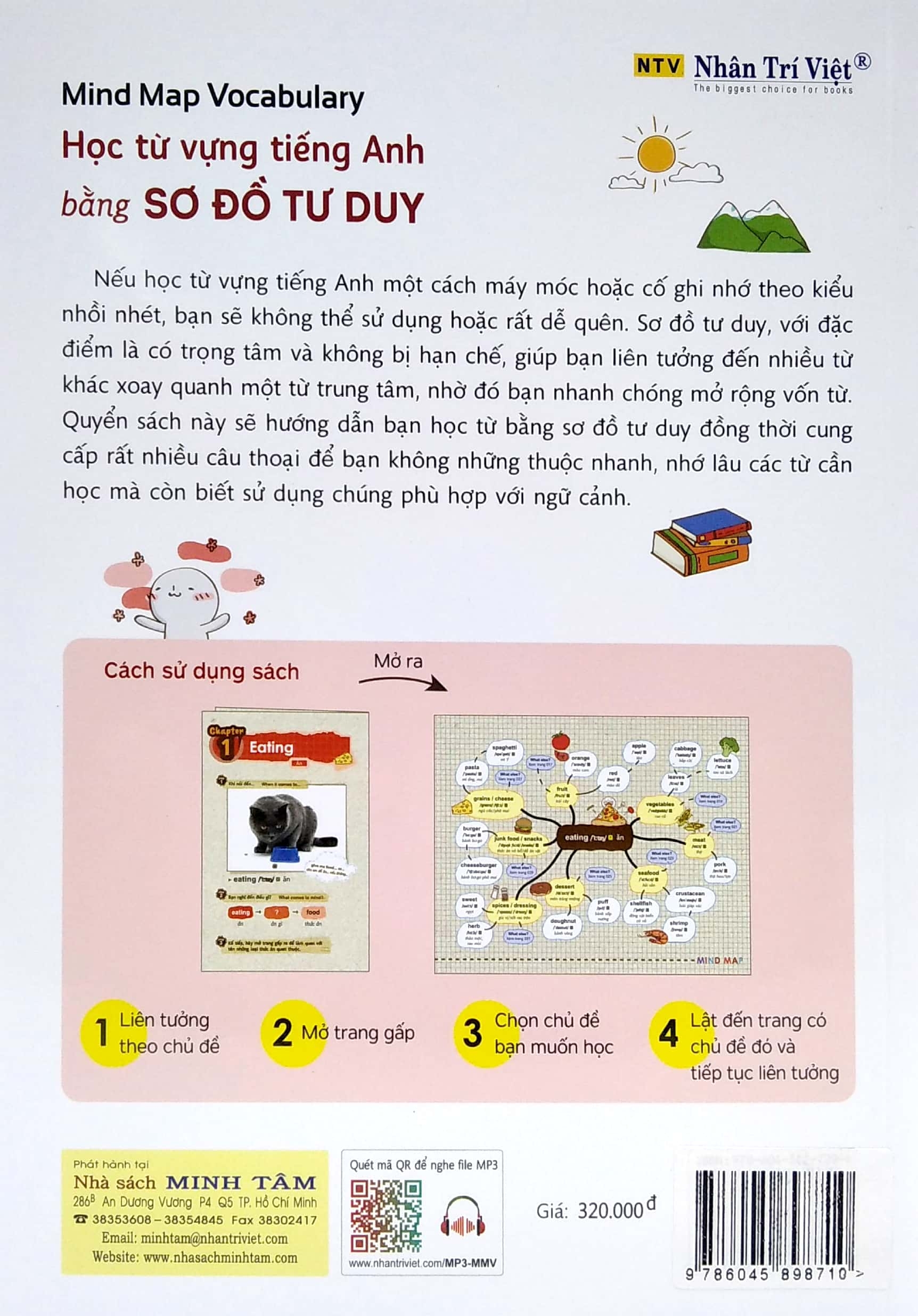 tự học từ vựng tiếng anh bằng sơ đồ tư duy - Ảnh 6