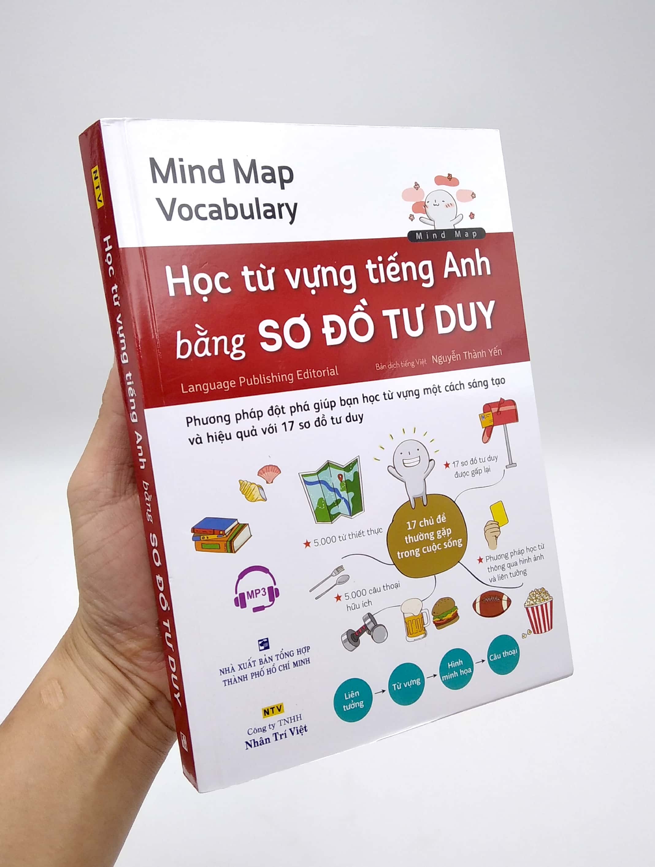 tự học từ vựng tiếng anh bằng sơ đồ tư duy - Ảnh 7