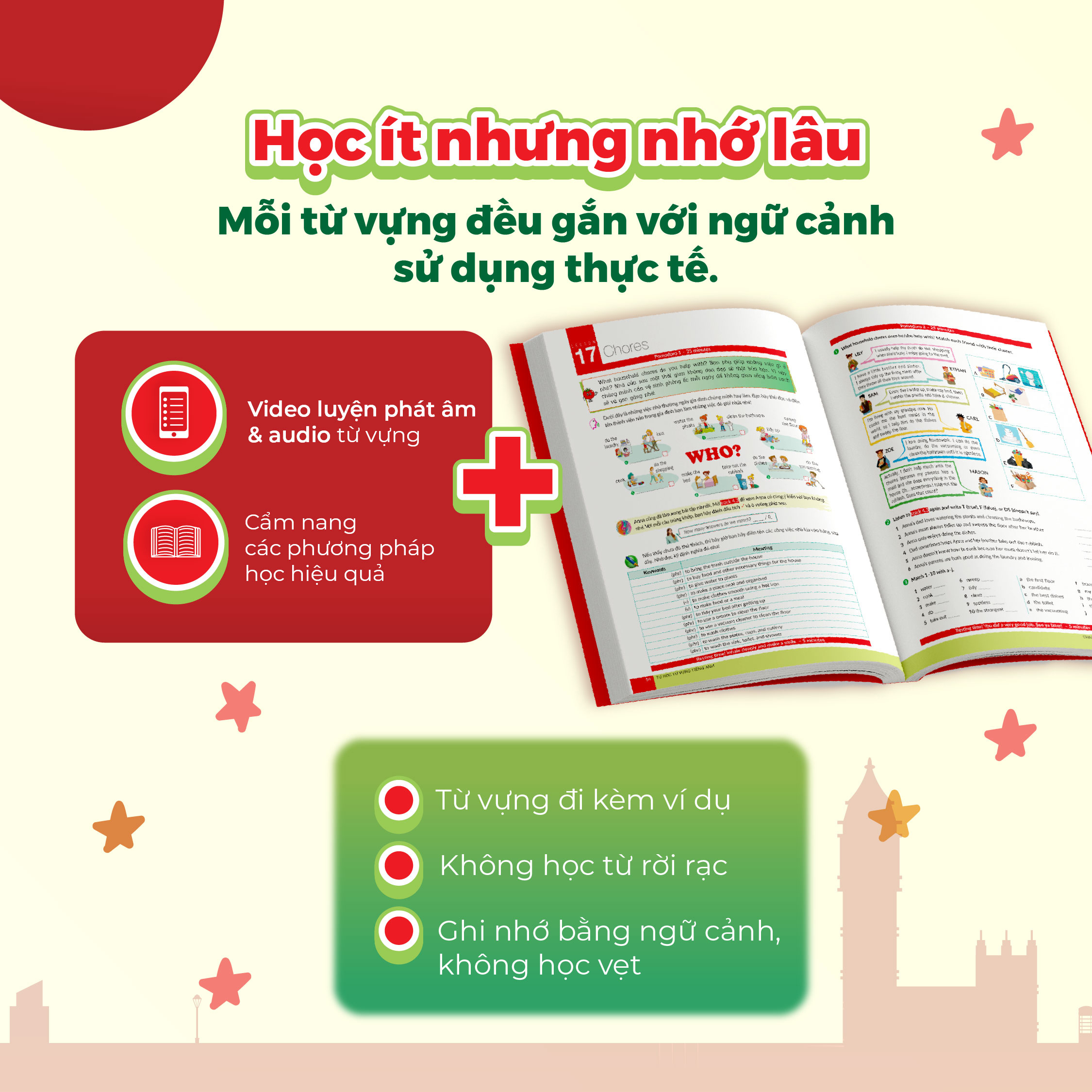Tự Học Từ Vựng Tiếng Anh - Vocabulary Of Beginners - Ảnh 7