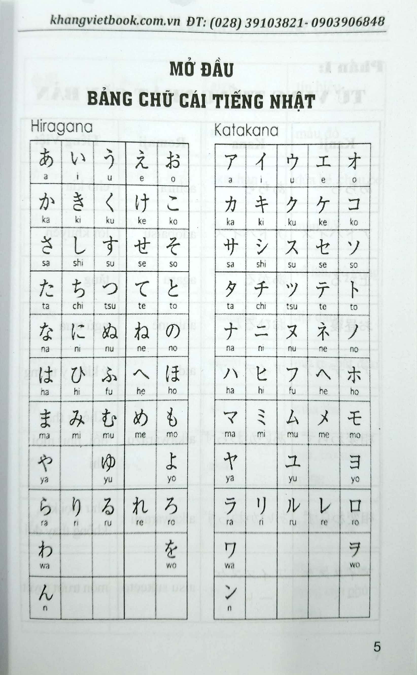 tự học từ vựng và ngữ pháp tiếng nhật cấp tốc - sơ cấp - Ảnh 4