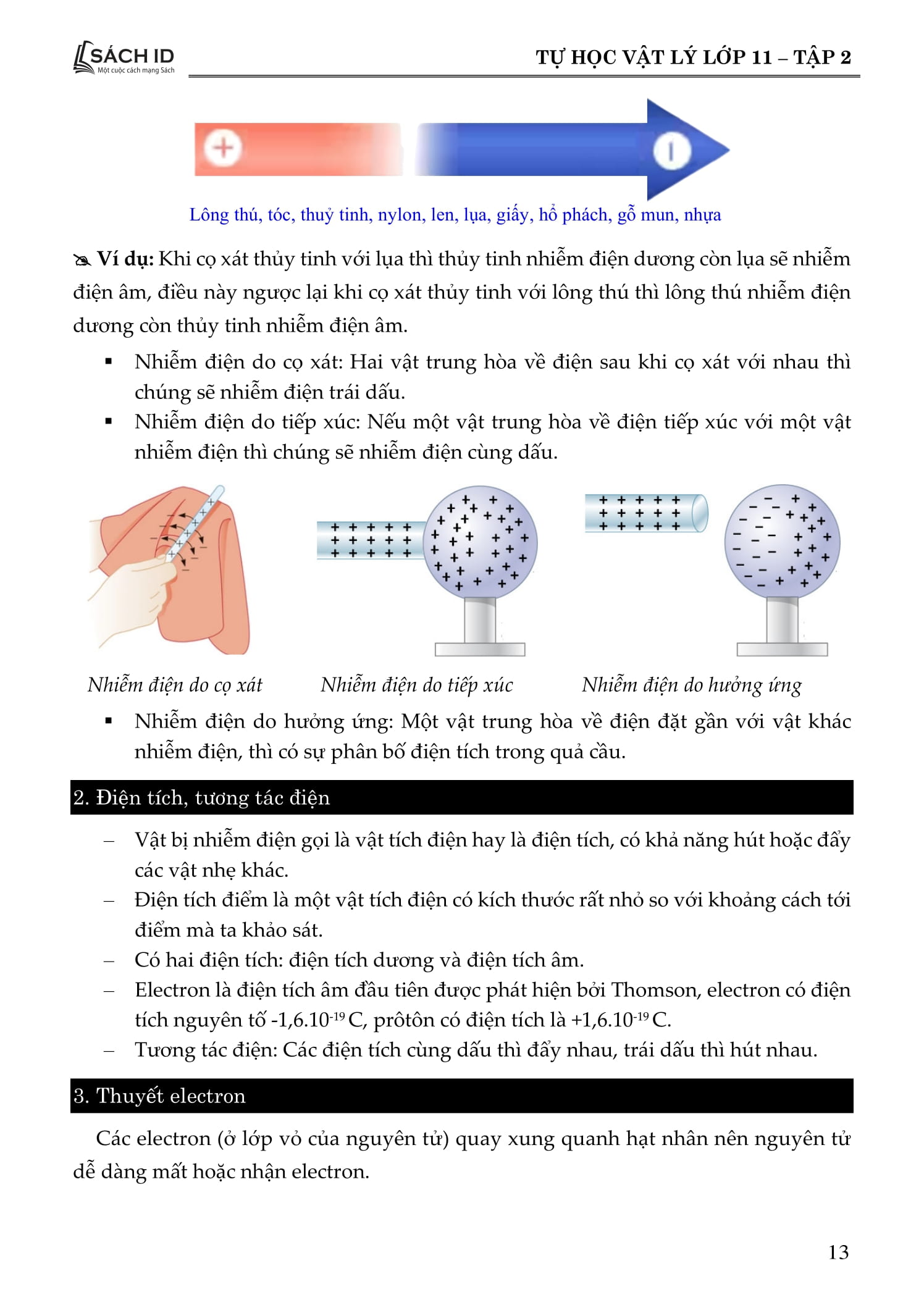 tự học vật lý lớp 11 - tập 2 - Ảnh 7