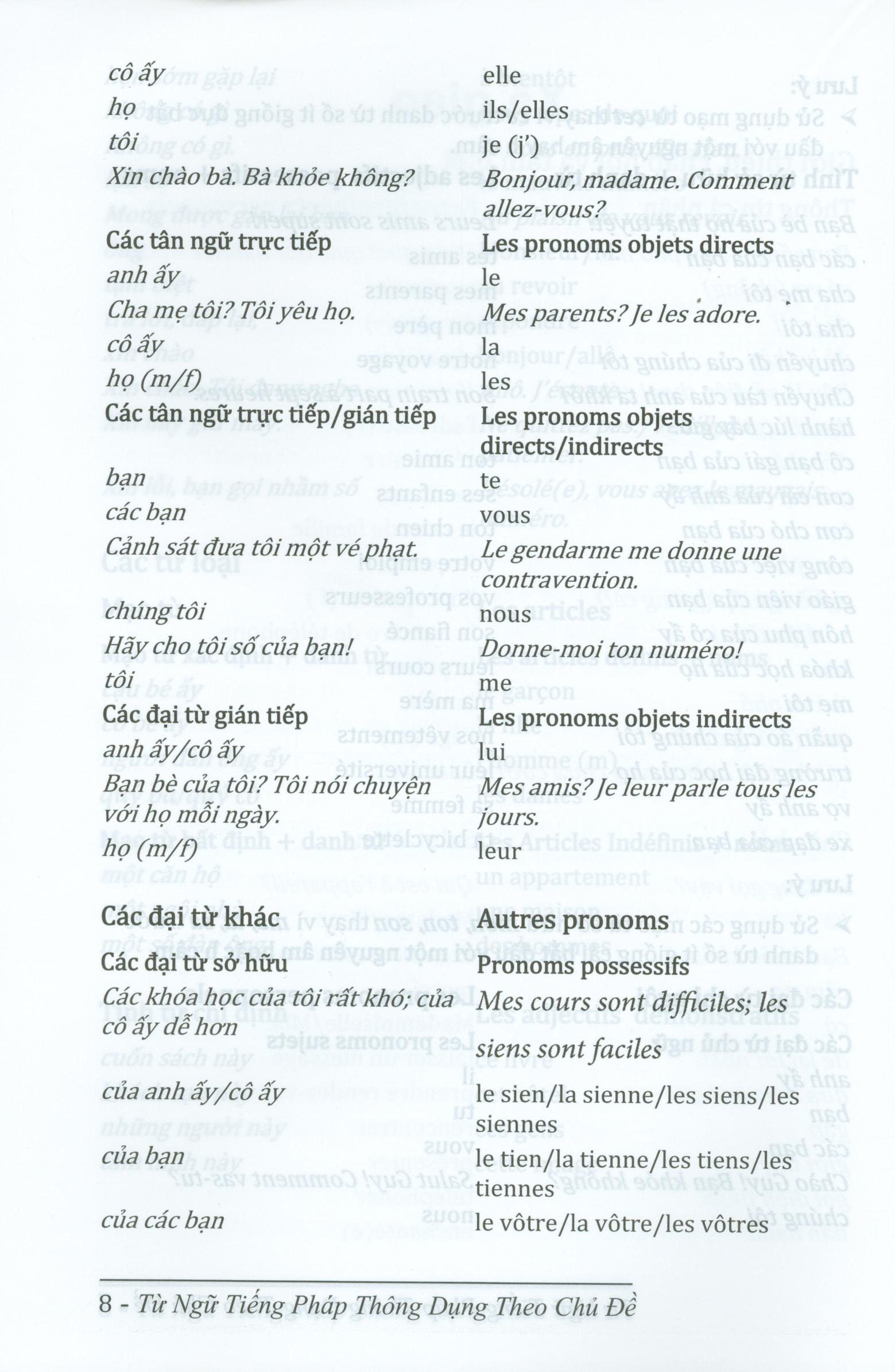 từ ngữ tiếng pháp thông dụng theo chủ đề (tái bản 2024) - Ảnh 6