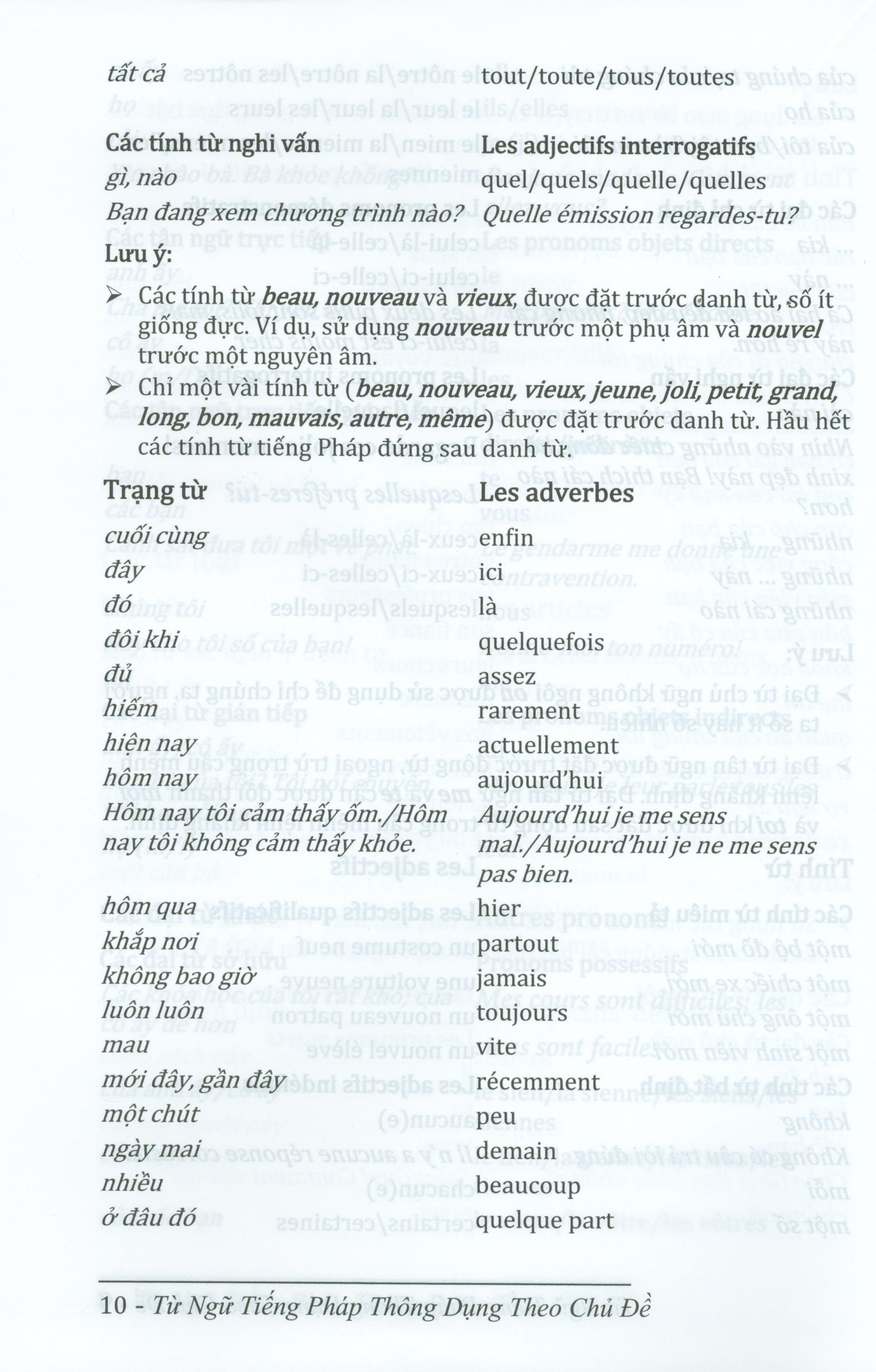 từ ngữ tiếng pháp thông dụng theo chủ đề (tái bản 2024) - Ảnh 7