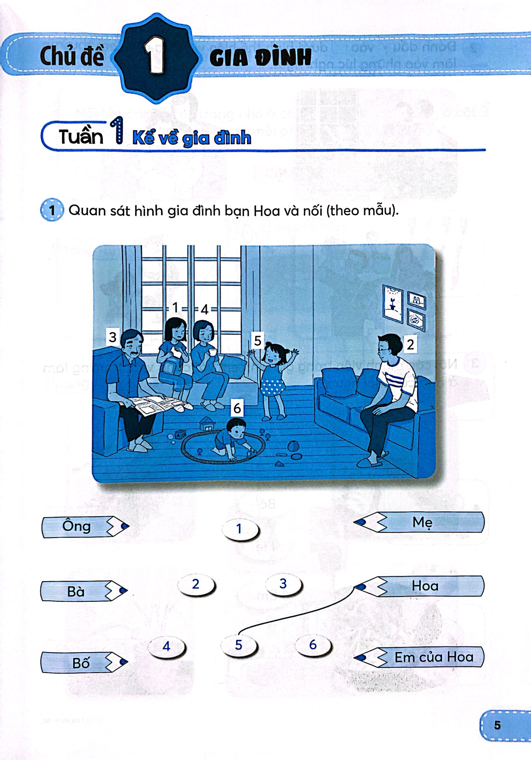 tự nhiên và xã hội 1 (kết nối) (dành cho buổi học thứ hai) - Ảnh 4