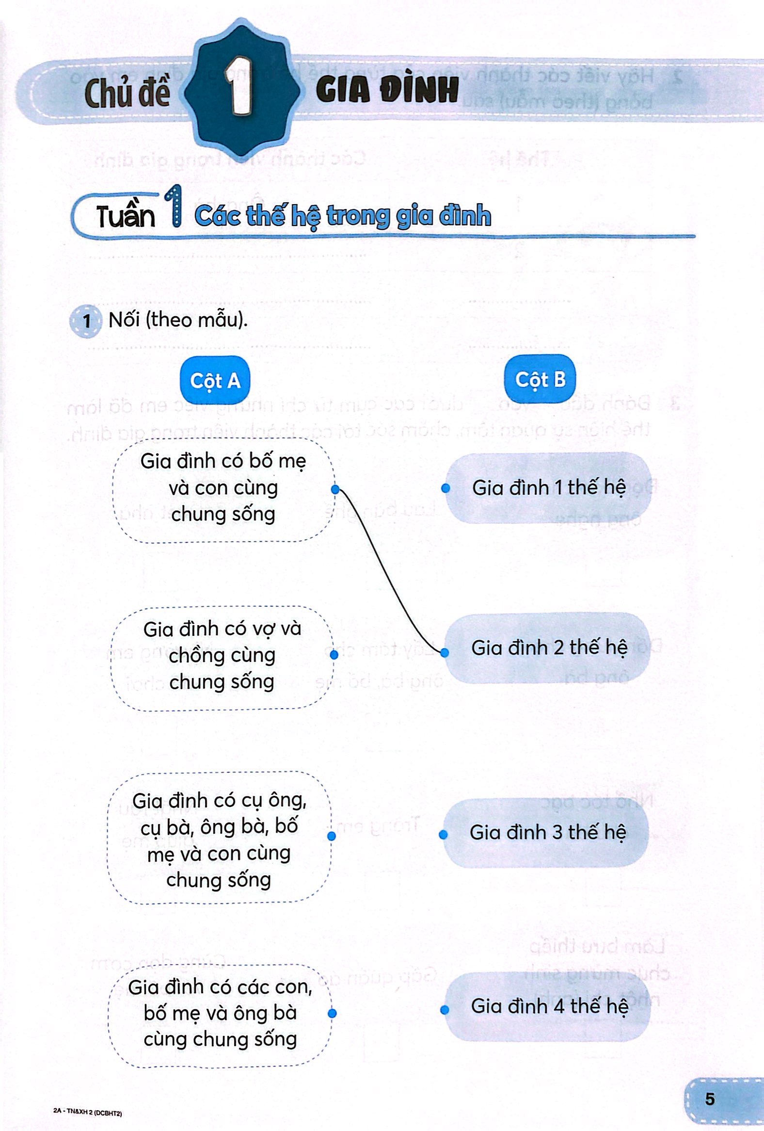 tự nhiên và xã hội 2 (kết nối) (dành cho buổi học thứ hai) - Ảnh 4