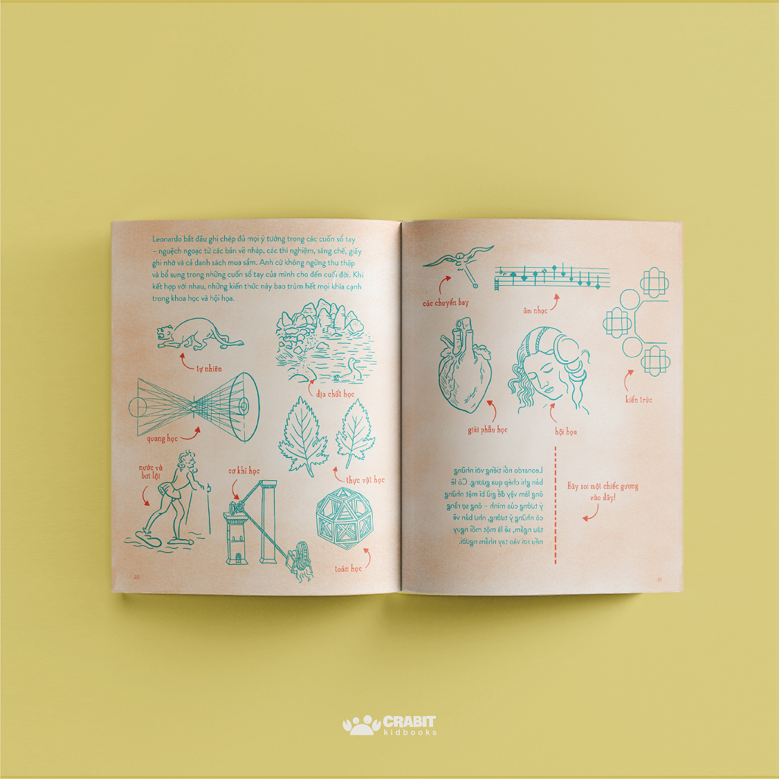 từ nhỏ bé đến phi thường - leonardo da vinci - bìa cứng - Ảnh 5