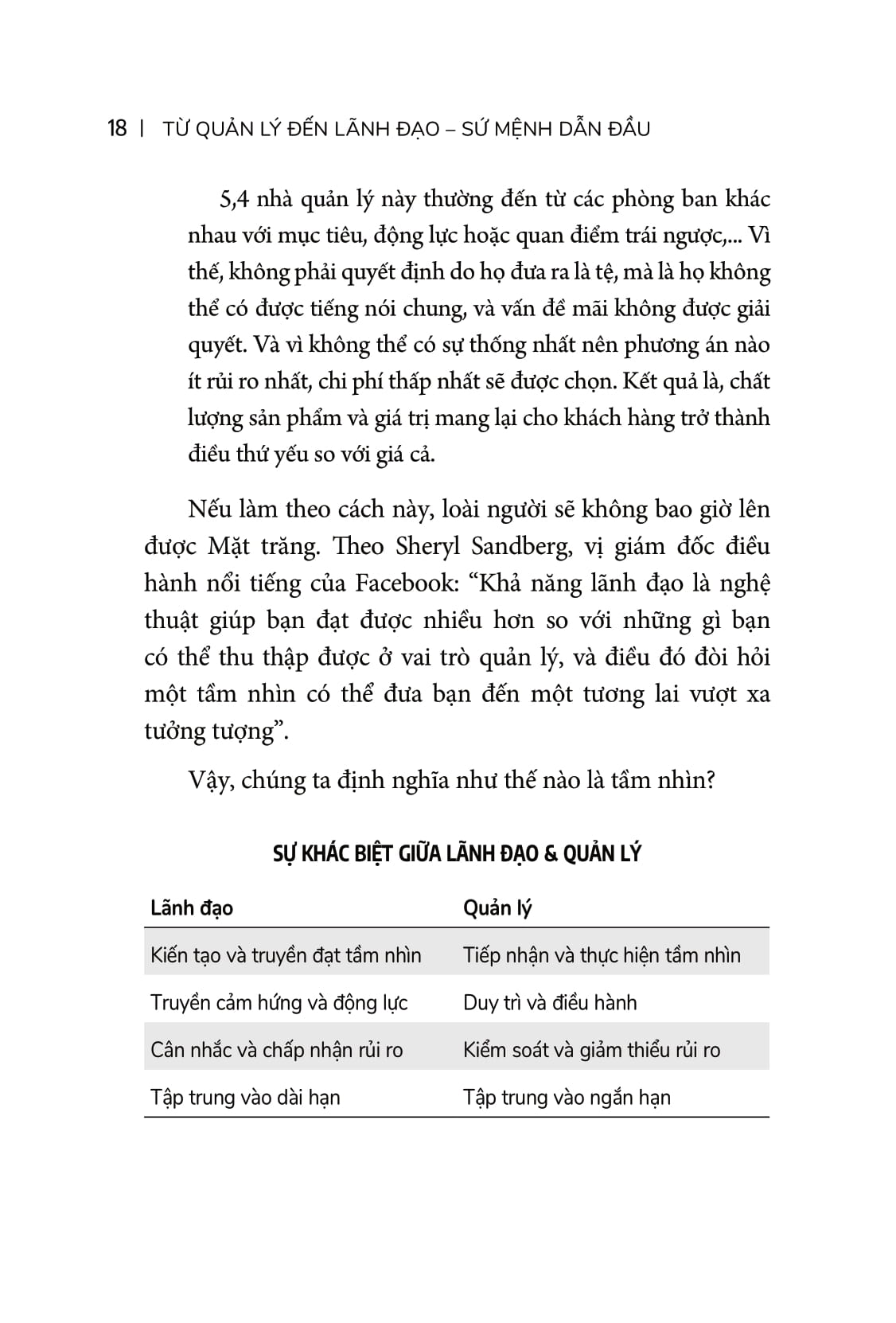 từ quản lý đến lãnh đạo - sứ mệnh dẫn đầu - Ảnh 17