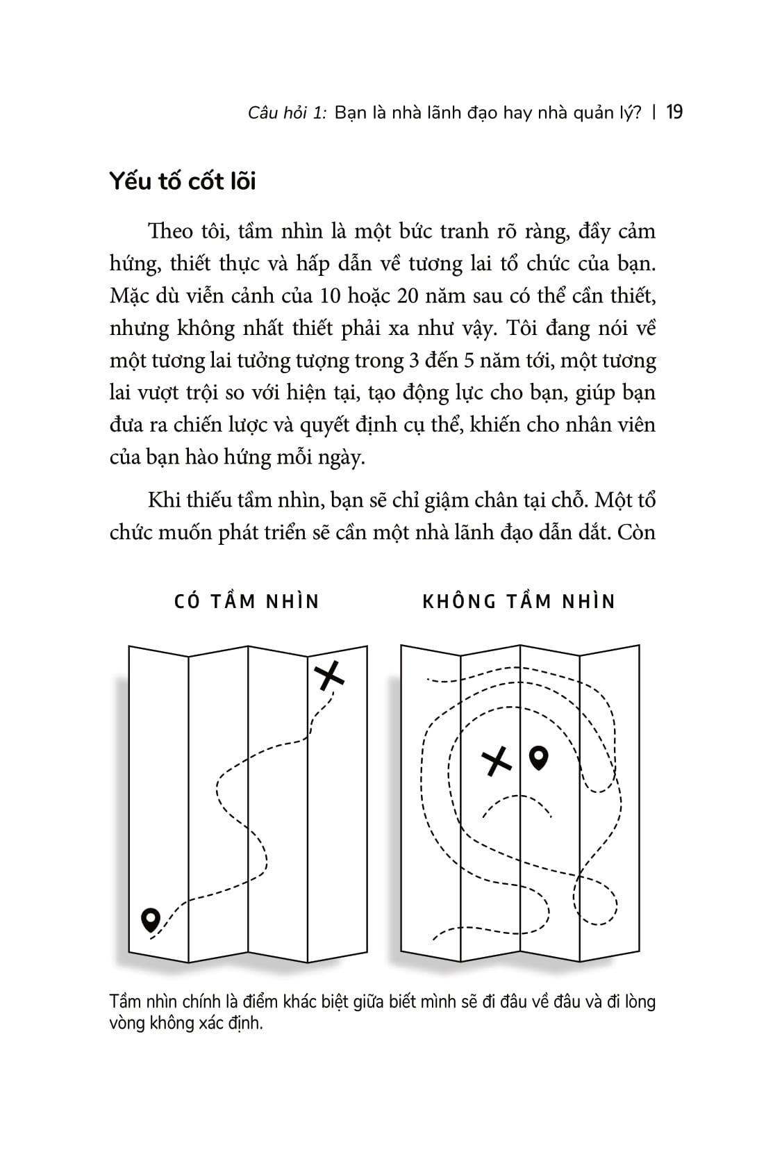 từ quản lý đến lãnh đạo - sứ mệnh dẫn đầu - Ảnh 18