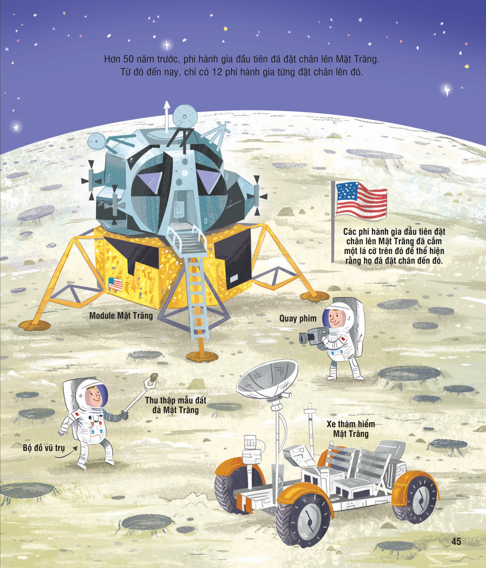 tủ sách bách khoa tri thức - bách khoa tri thức cho trẻ em - Ảnh 10