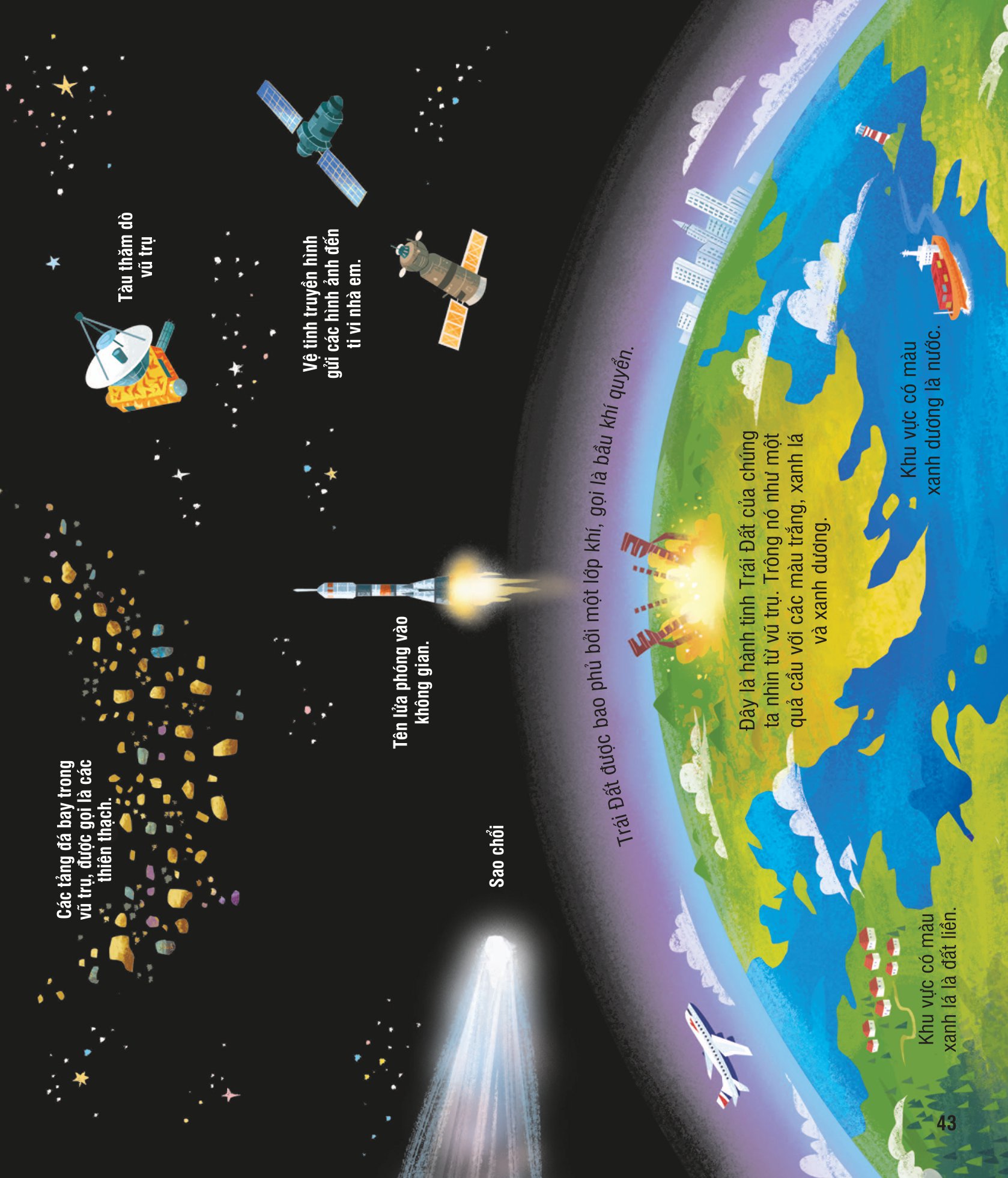 tủ sách bách khoa tri thức - bách khoa tri thức cho trẻ em - Ảnh 8