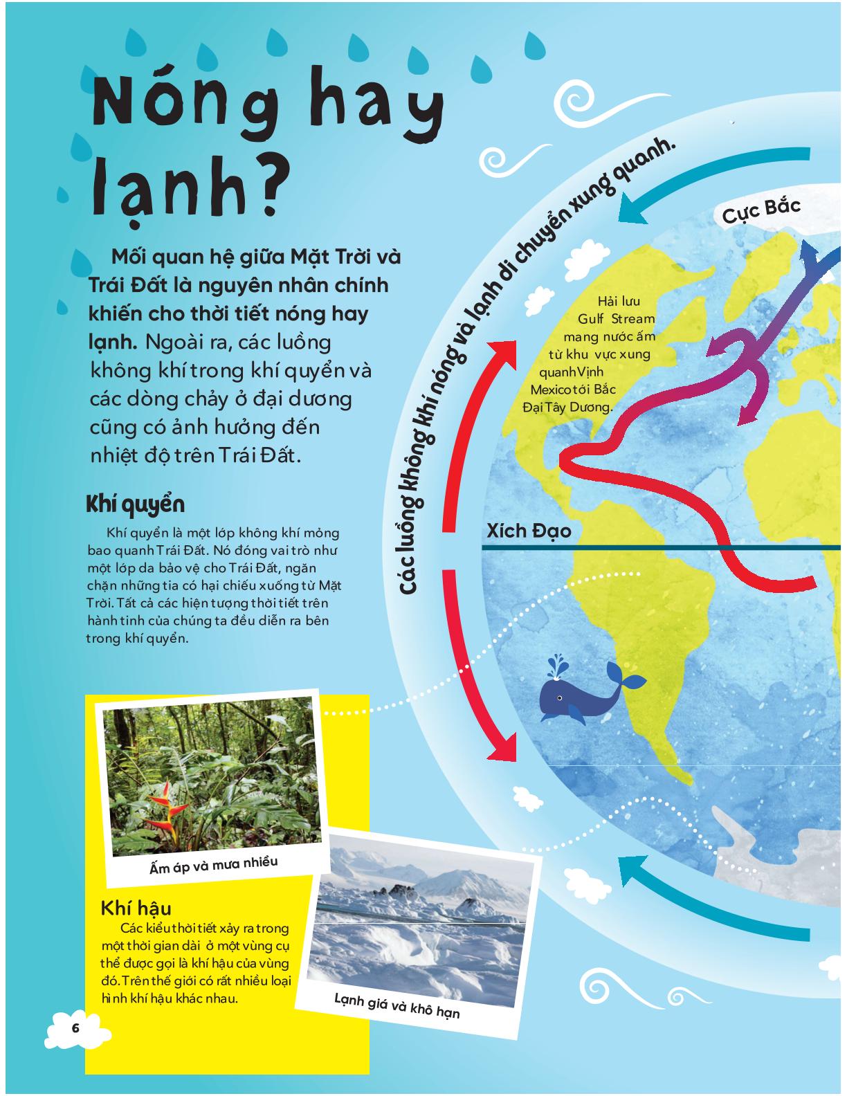 tủ sách bách khoa tri thức - thời tiết là gì? - Ảnh 6
