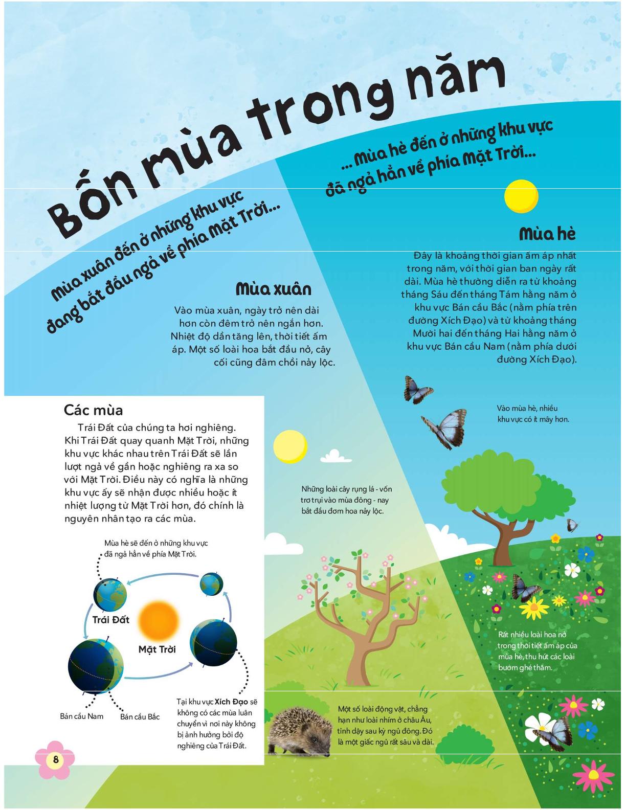 tủ sách bách khoa tri thức - thời tiết là gì? - Ảnh 8