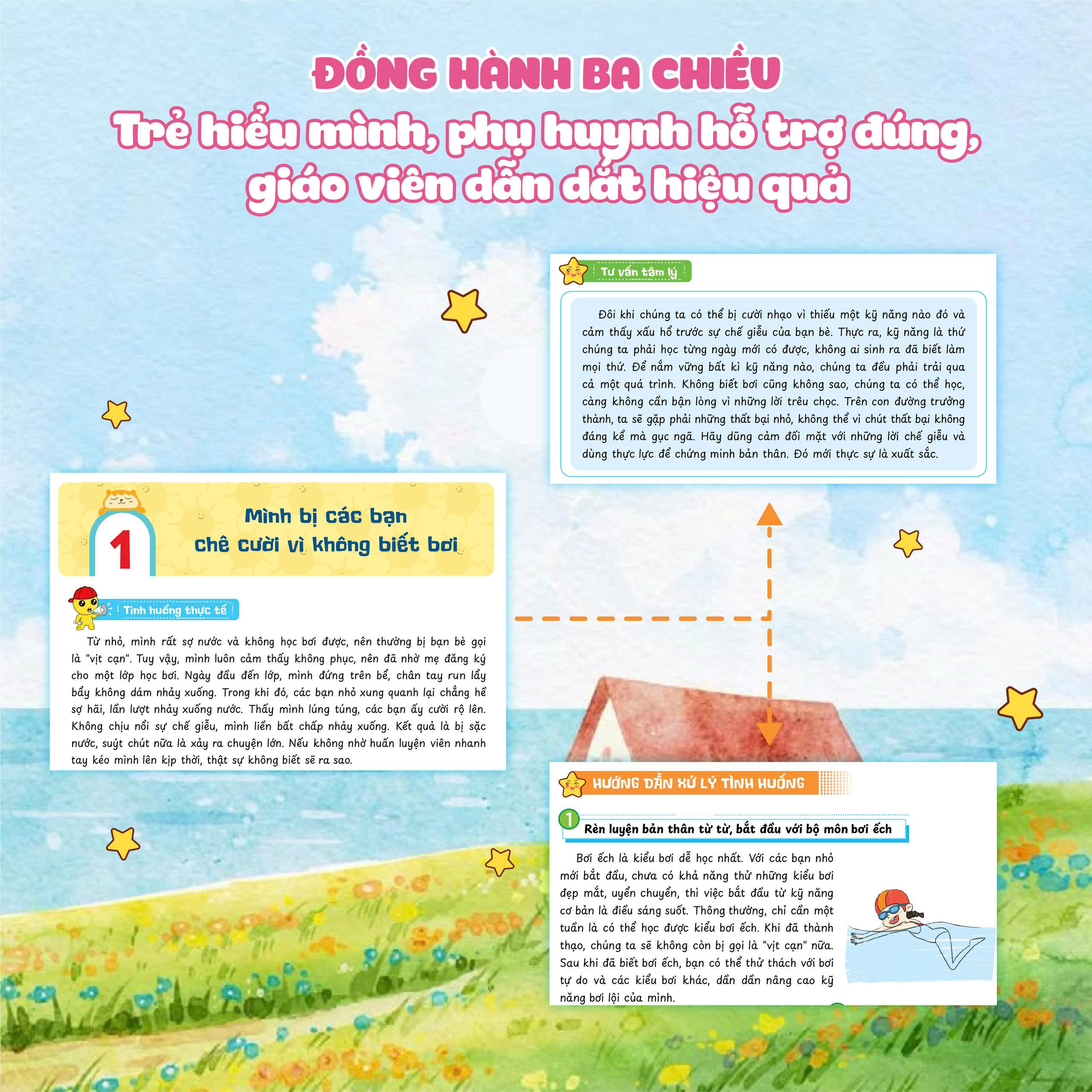 Tủ Sách Cùng Con Lớn Khôn - Thất Bại Ư? Không Sao Cả! - Ảnh 5