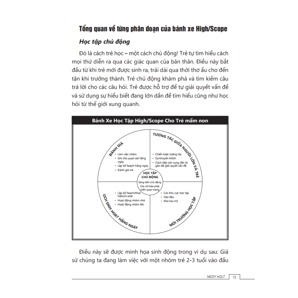 Tủ Sách Giáo Dục Mầm Non IPER - Cẩm Nang Giáo Dục Mầm Non Theo Cách Tiếp Cận High/Scope - Ảnh 9