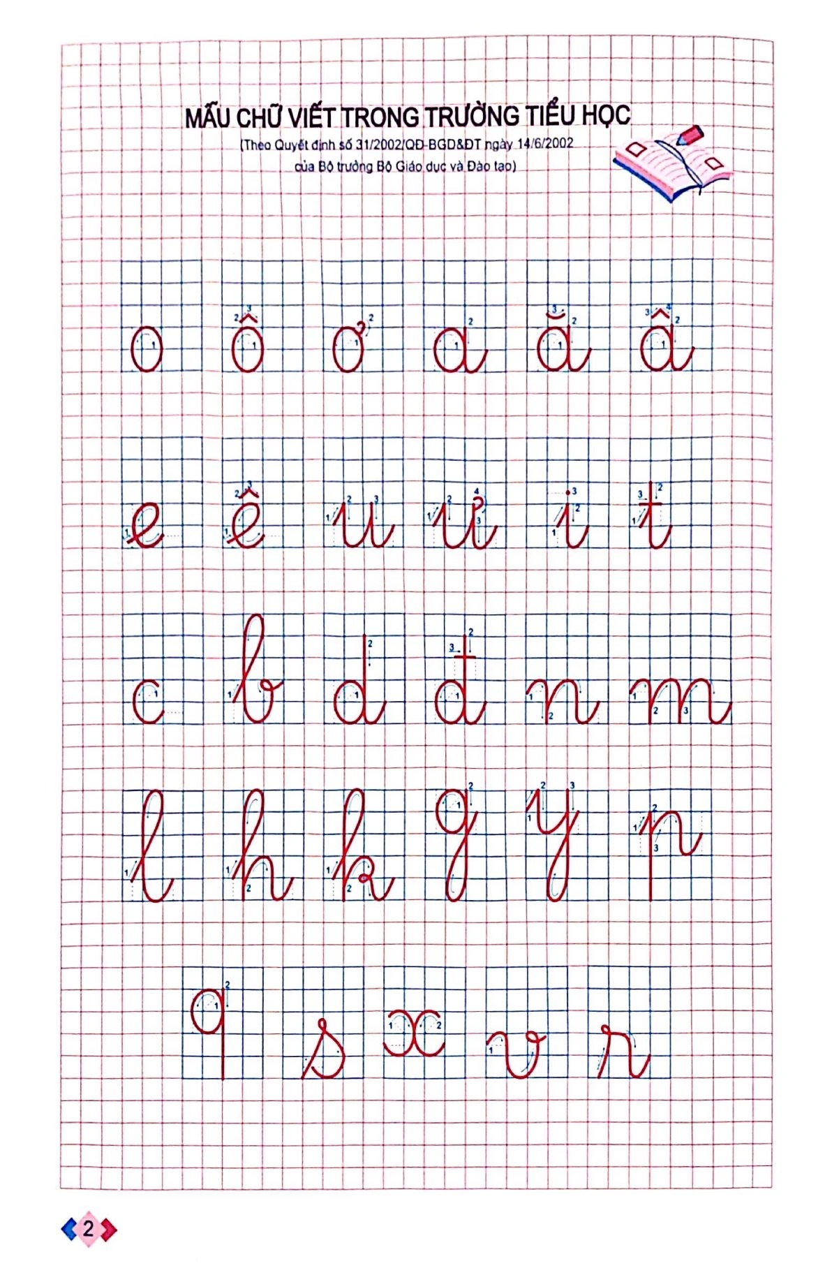 Tủ Sách Hành Trang Cho Bé Vào Lớp 1 - Bé Tập Tô Chữ Cái - Dành Cho Trẻ 5-6 Tuổi (Tái Bản 2024) - Ảnh 2