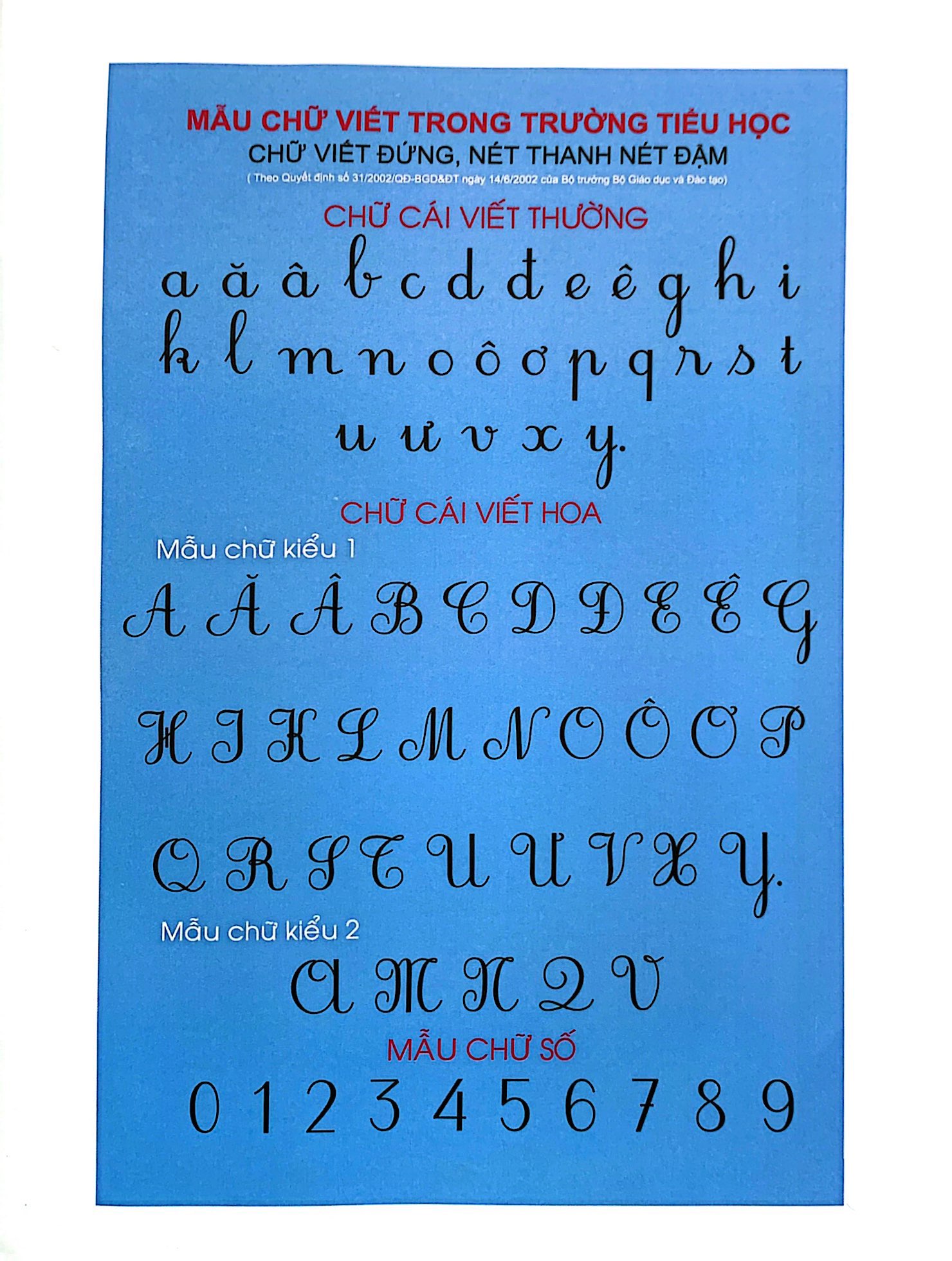 tủ sách hoa trạng nguyên - bé chuẩn bị vào lớp 1 - khởi đầu tập viết - hướng dẫn chi tiết - chữ cái, chữ ghép và số - Ảnh 3