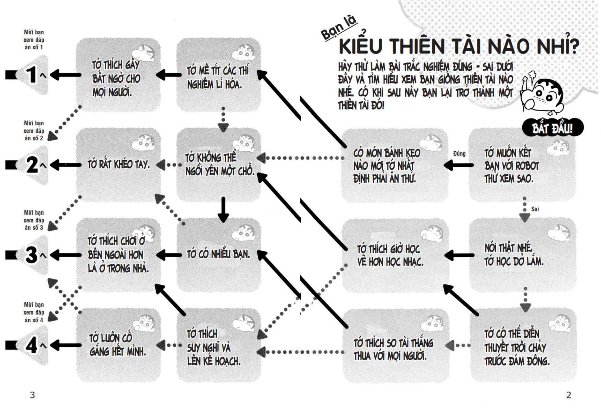 Tủ Sách Khoa Học - Shin - Cậu Bé Bút Chì - 20 Vĩ Nhân Thế Giới (Tái Bản 2025) - Ảnh 3