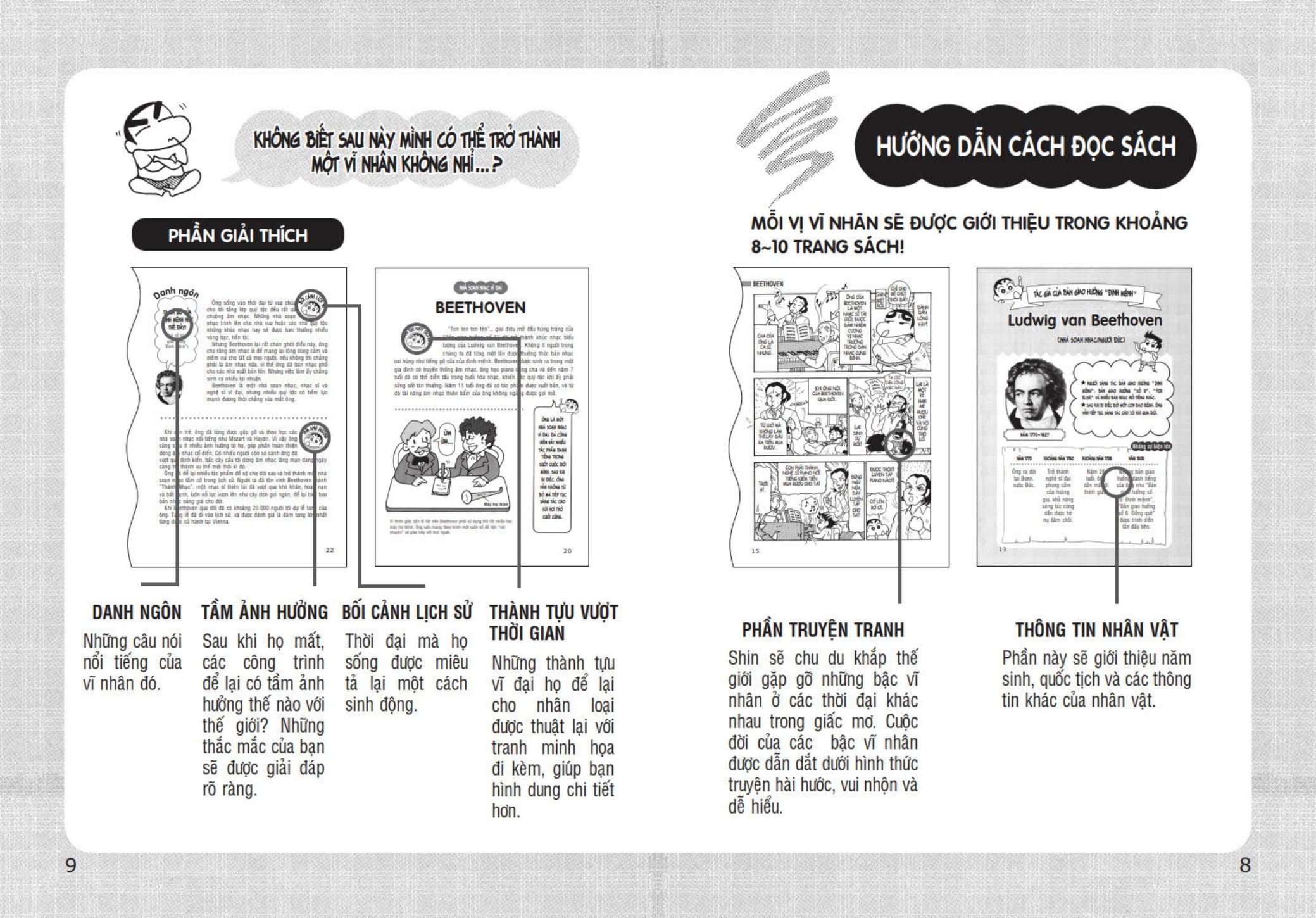 Tủ Sách Khoa Học - Shin - Cậu Bé Bút Chì - 20 Vĩ Nhân Thế Giới (Tái Bản 2025) - Ảnh 6