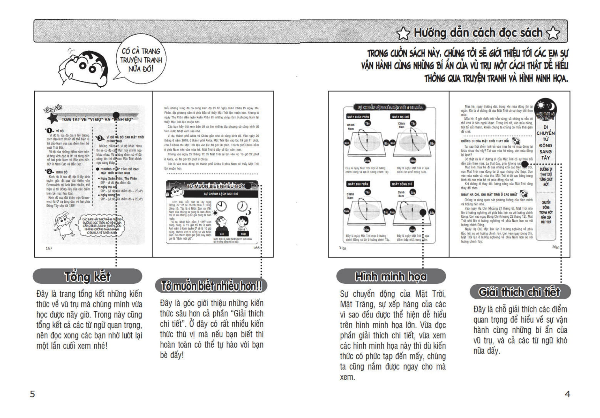 Tủ Sách Khoa Học - Shin - Cậu Bé Bút Chì - Điều Kì Diệu Của Vũ Trụ (Tái Bản 2025) - Ảnh 4