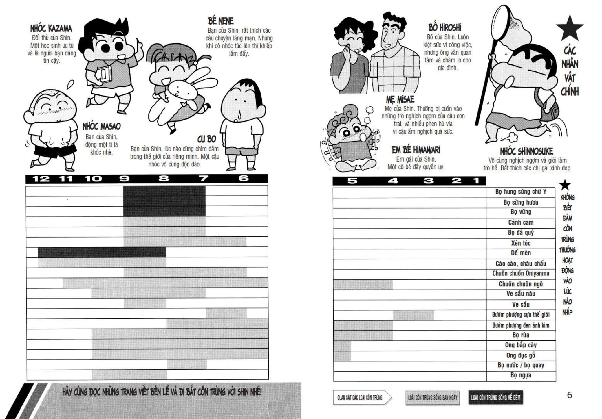Tủ Sách Khoa Học - Shin - Cậu Bé Bút Chì - Khám Phá Thế Giới Côn Trùng (Tái Bản 2025) - Ảnh 5