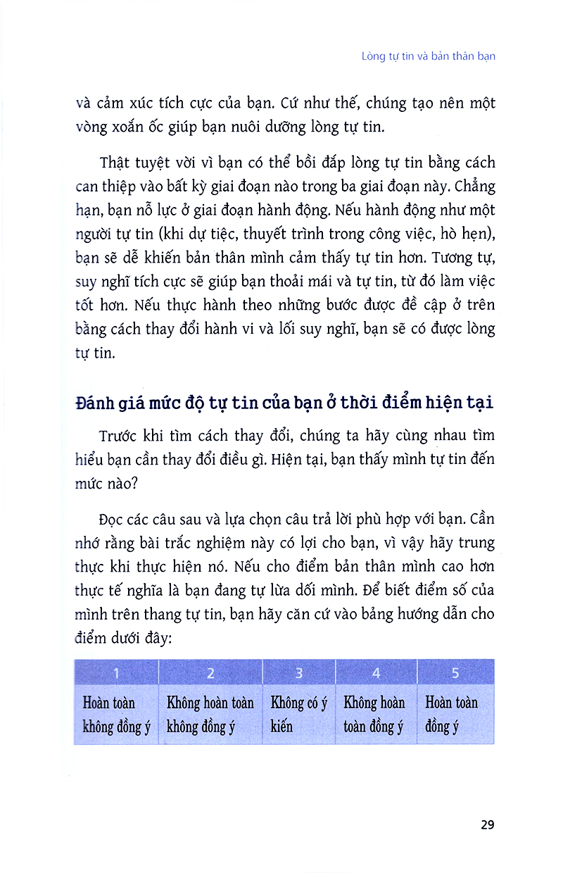 tự tin - nghệ thuật giúp bạn đạt được mọi mong muốn - Ảnh 15