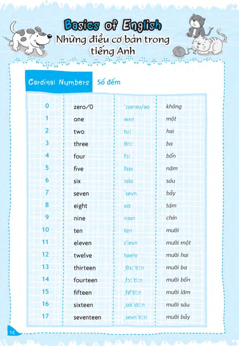 tự tin trò chuyện bằng tiếng anh với người nước ngoài - Ảnh 12