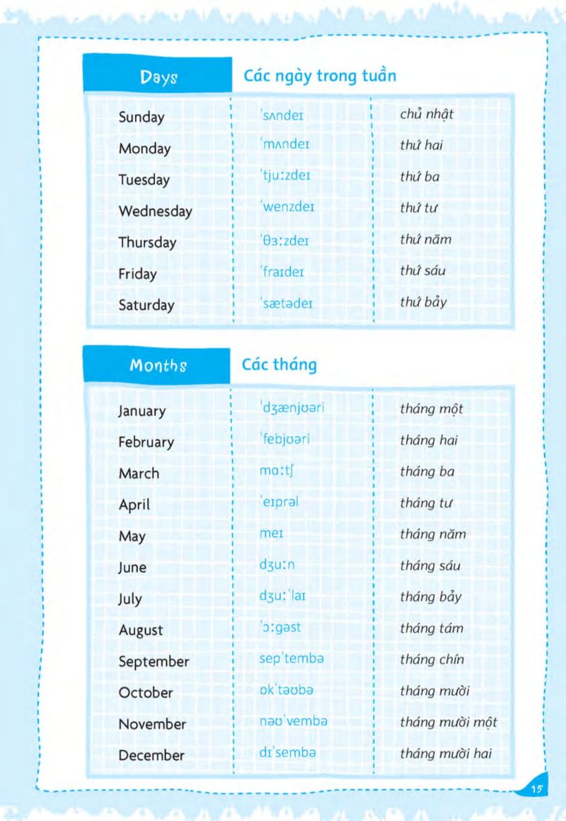 tự tin trò chuyện bằng tiếng anh với người nước ngoài - Ảnh 15