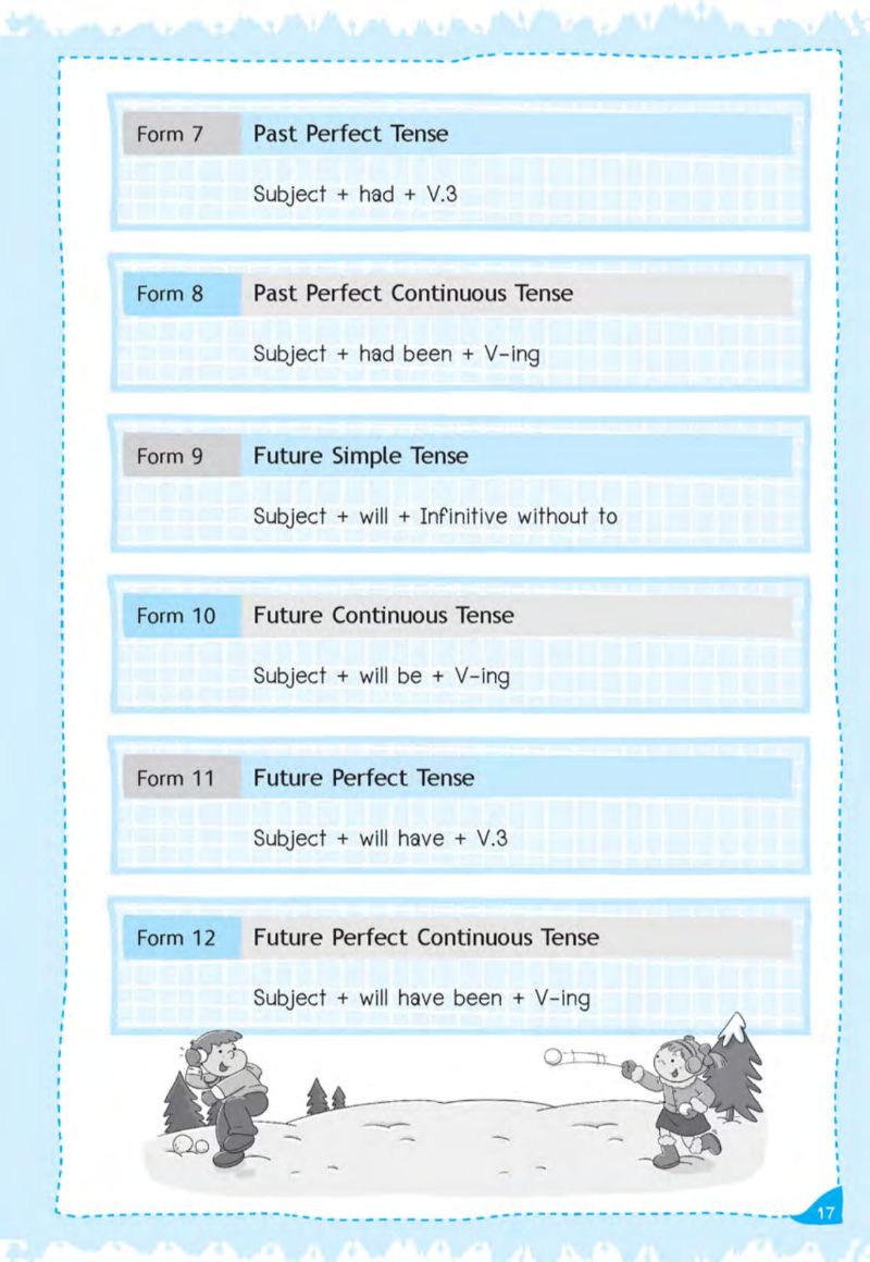 tự tin trò chuyện bằng tiếng anh với người nước ngoài - Ảnh 17