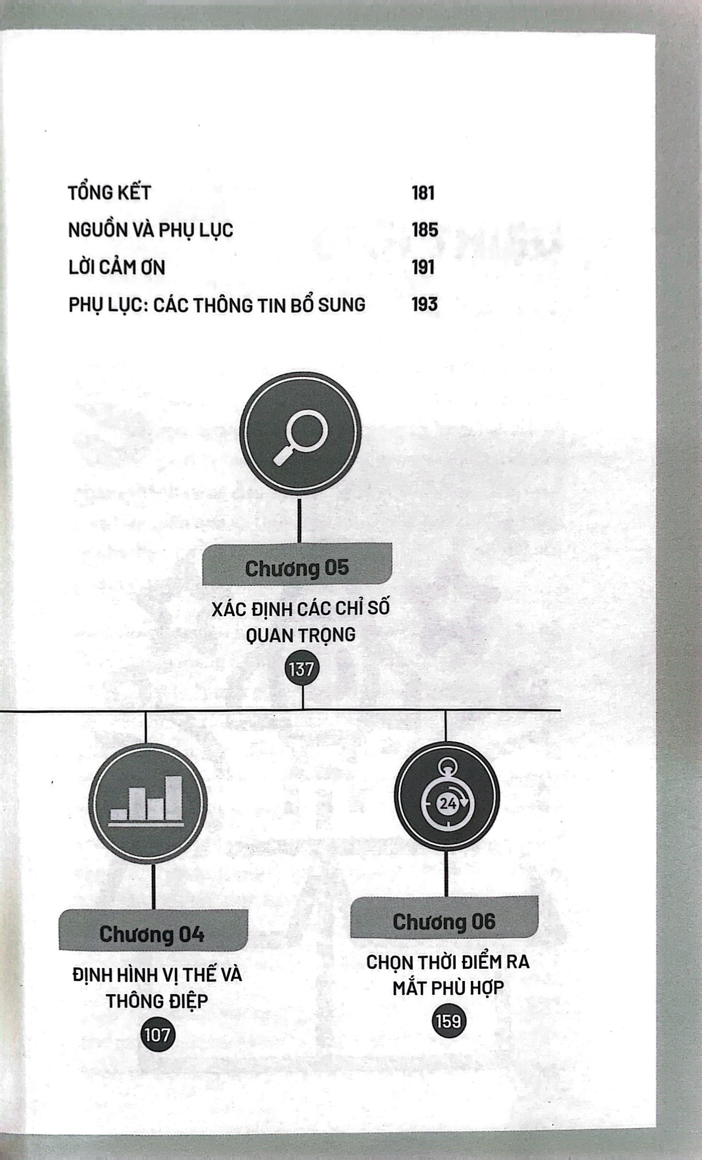 tự tin tung sản phẩm chinh phục thị trường - Ảnh 9